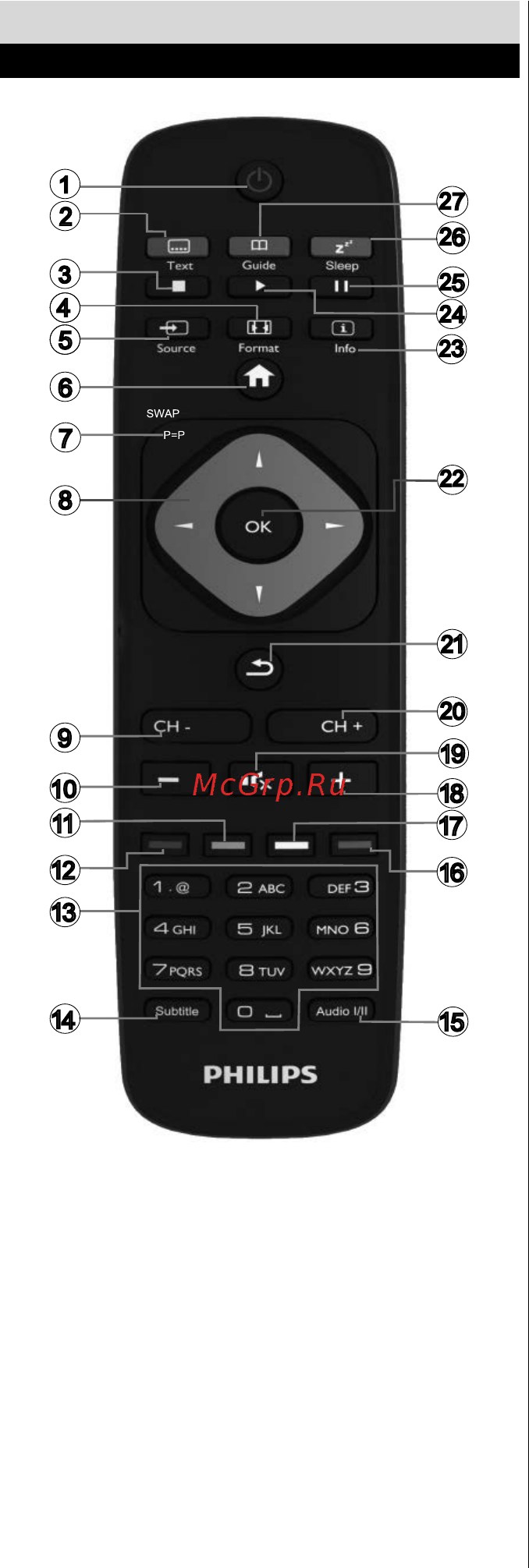 Philips 55HFL2879T/12 [5/18] Использование вашего телевизора