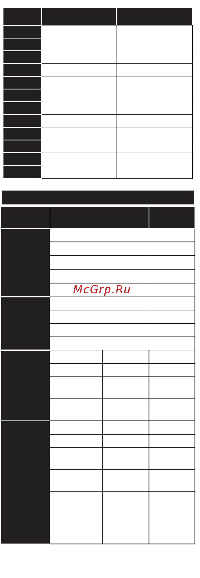 Philips 39HFL2869T/12 [12/17] Русский 11