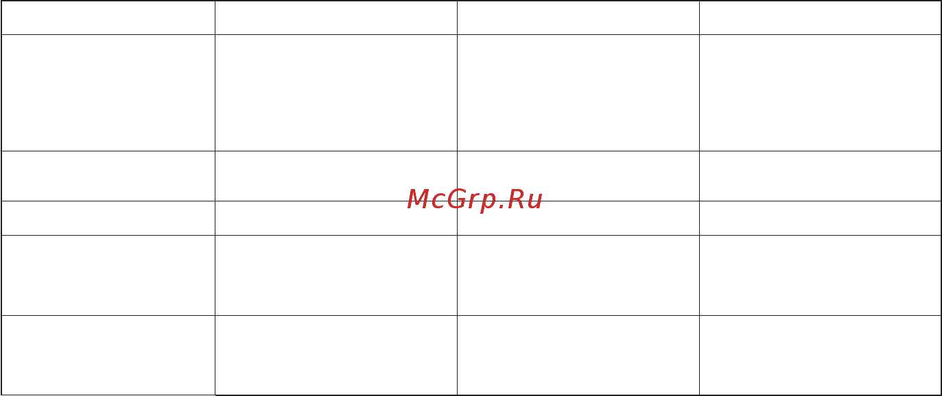 Philips 48HFL2869T/12 [15/17] Русский 14