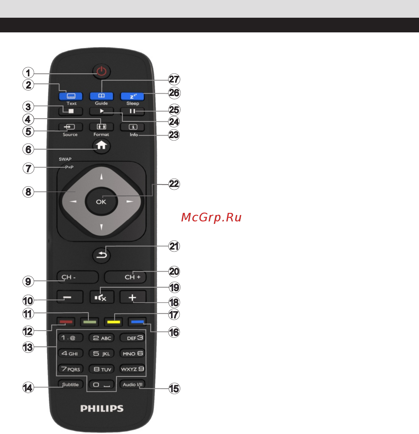 Philips 39HFL2869T/12 [5/17] Использование вашего телевизора