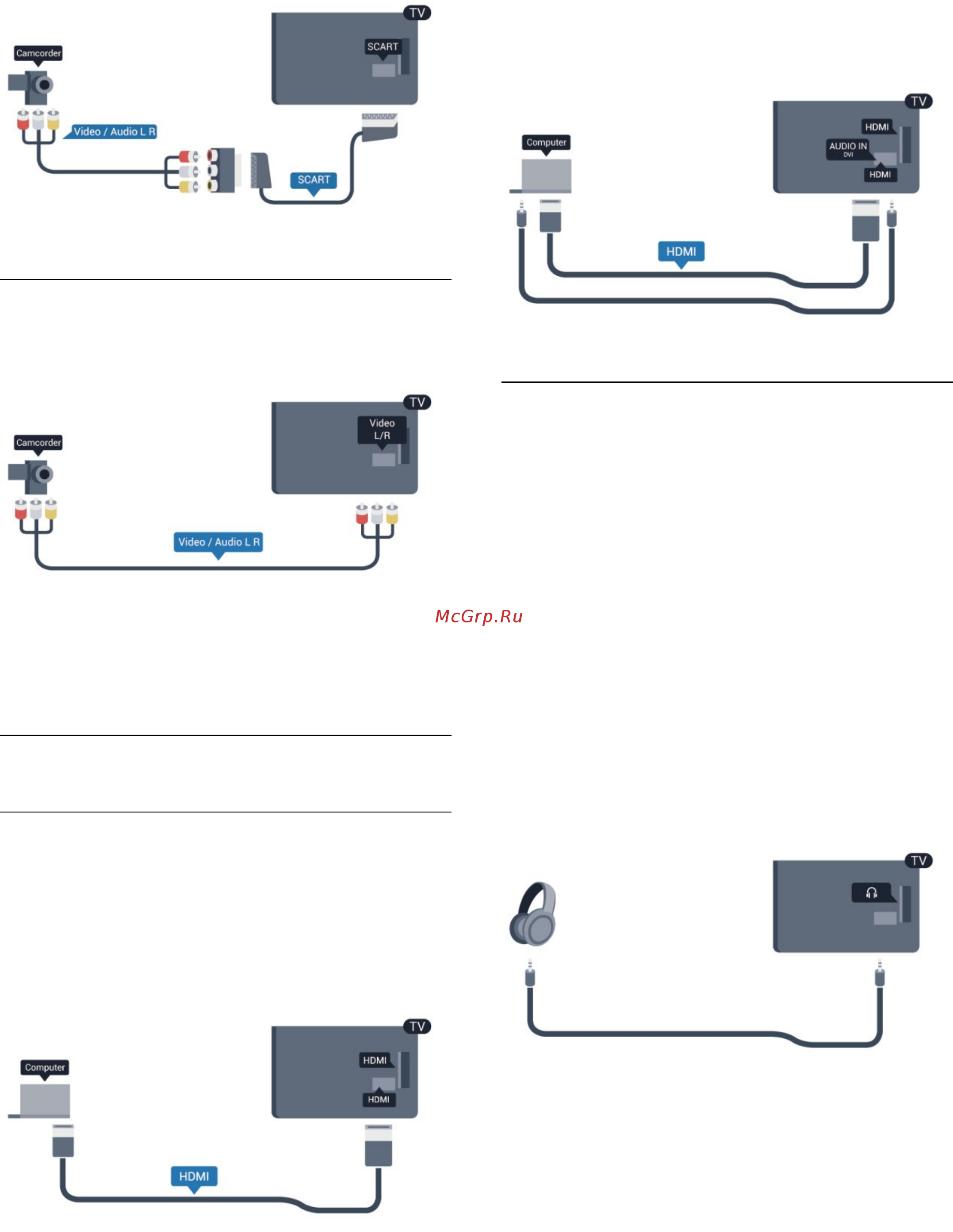 Philips 40HFL5010T [14/89] Подключение