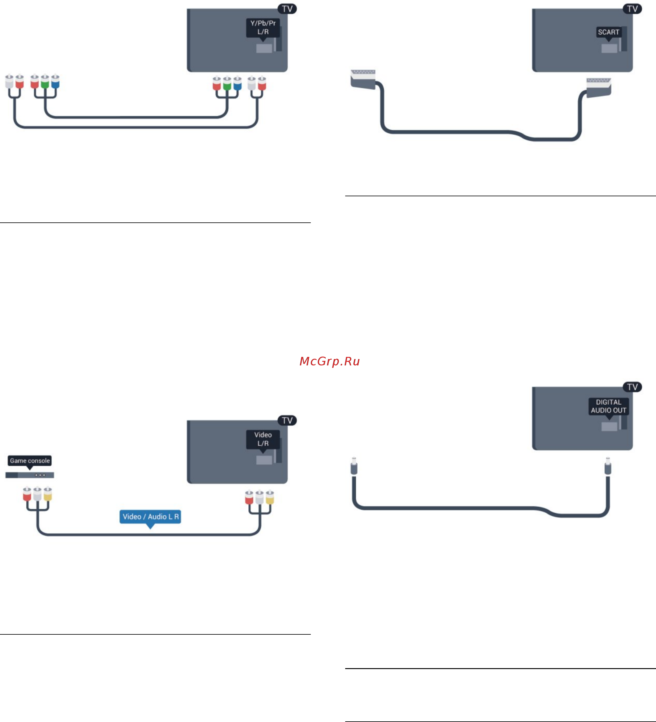 Philips 48HFL5010T/12 [7/89] Easylink