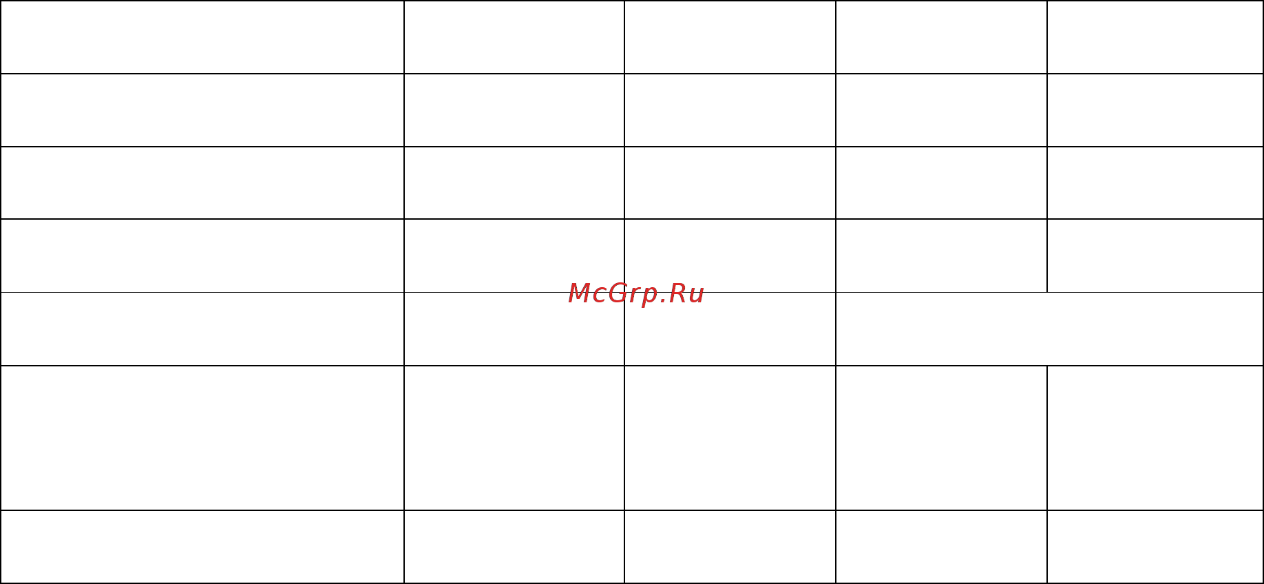 Foxweld MС-3 Инструкция по эксплуатации онлайн [4/9] 260061
