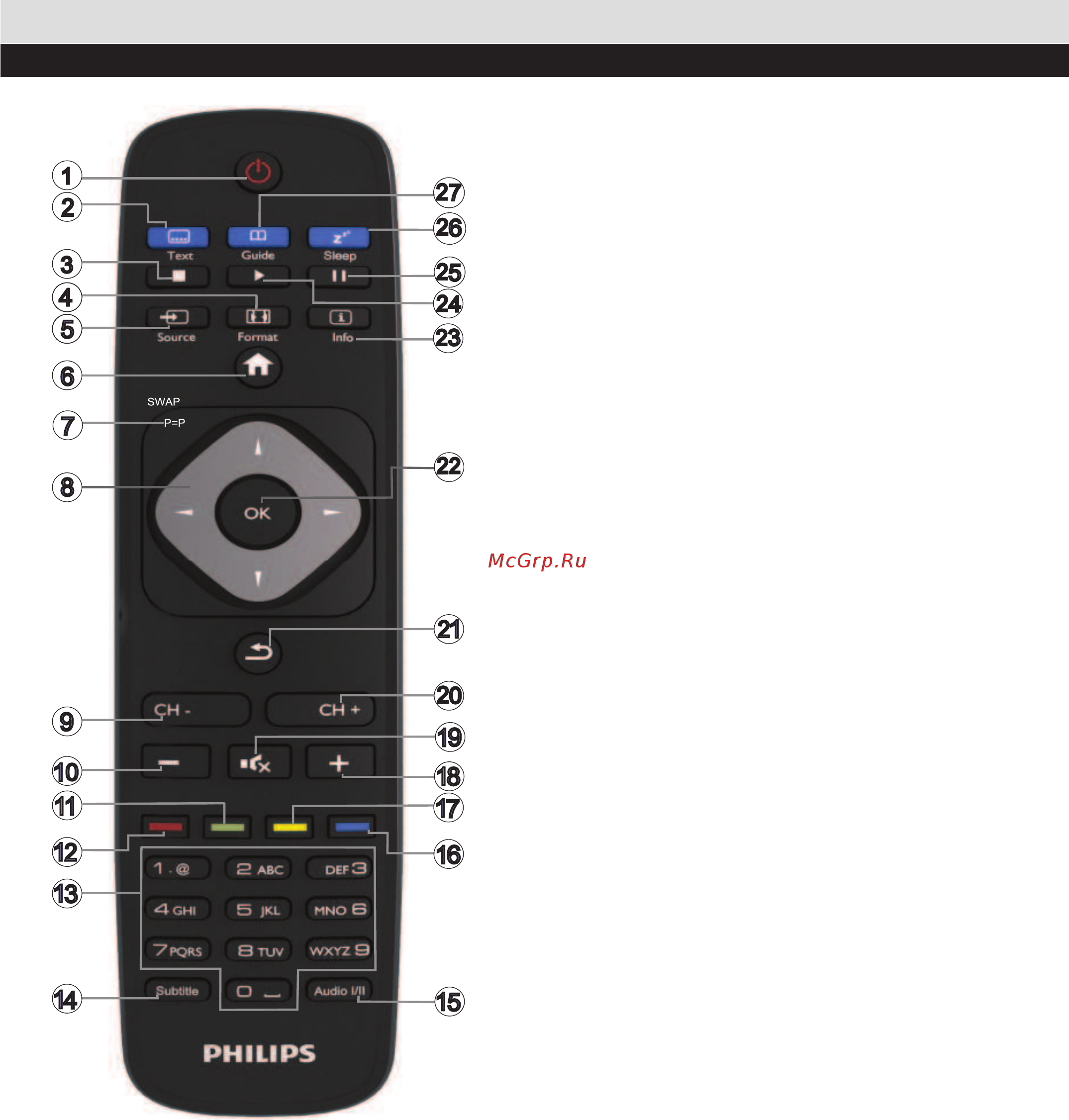 Philips 19HFL2829P/12 [4/16] Использование вашего телевизора