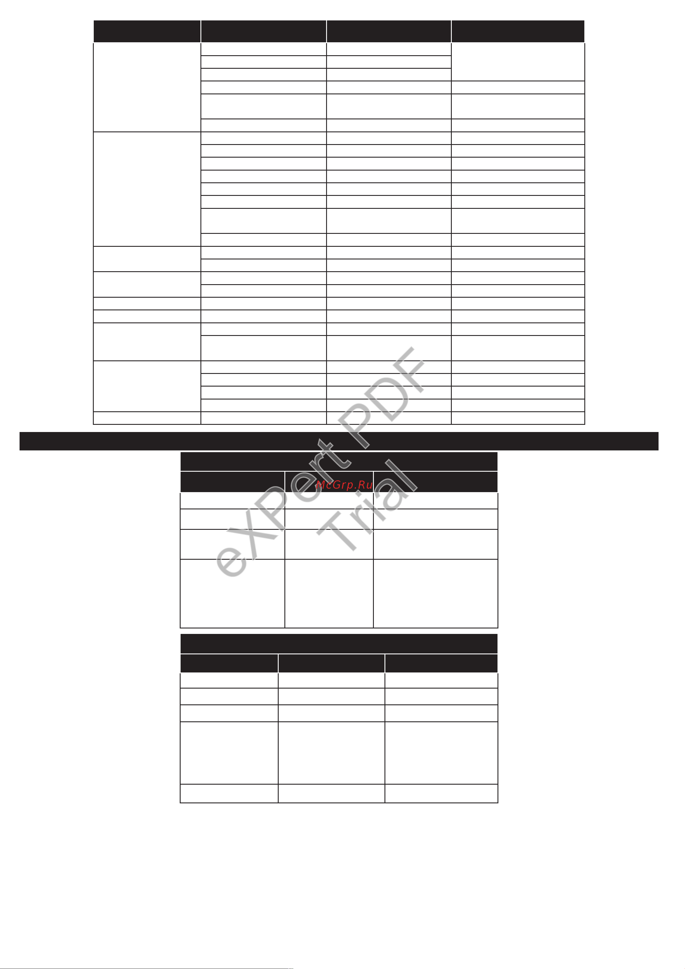Philips 24HFL2839T/12 [101/177] Expert pdf trial