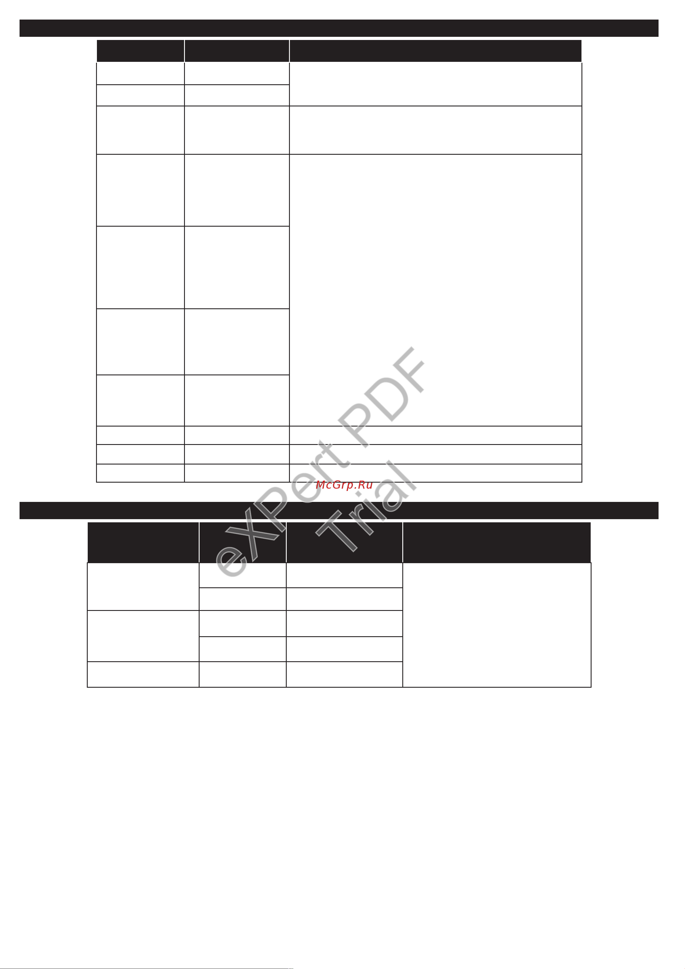 Philips 24HFL2839T/12 [11/177] Expert pdf trial
