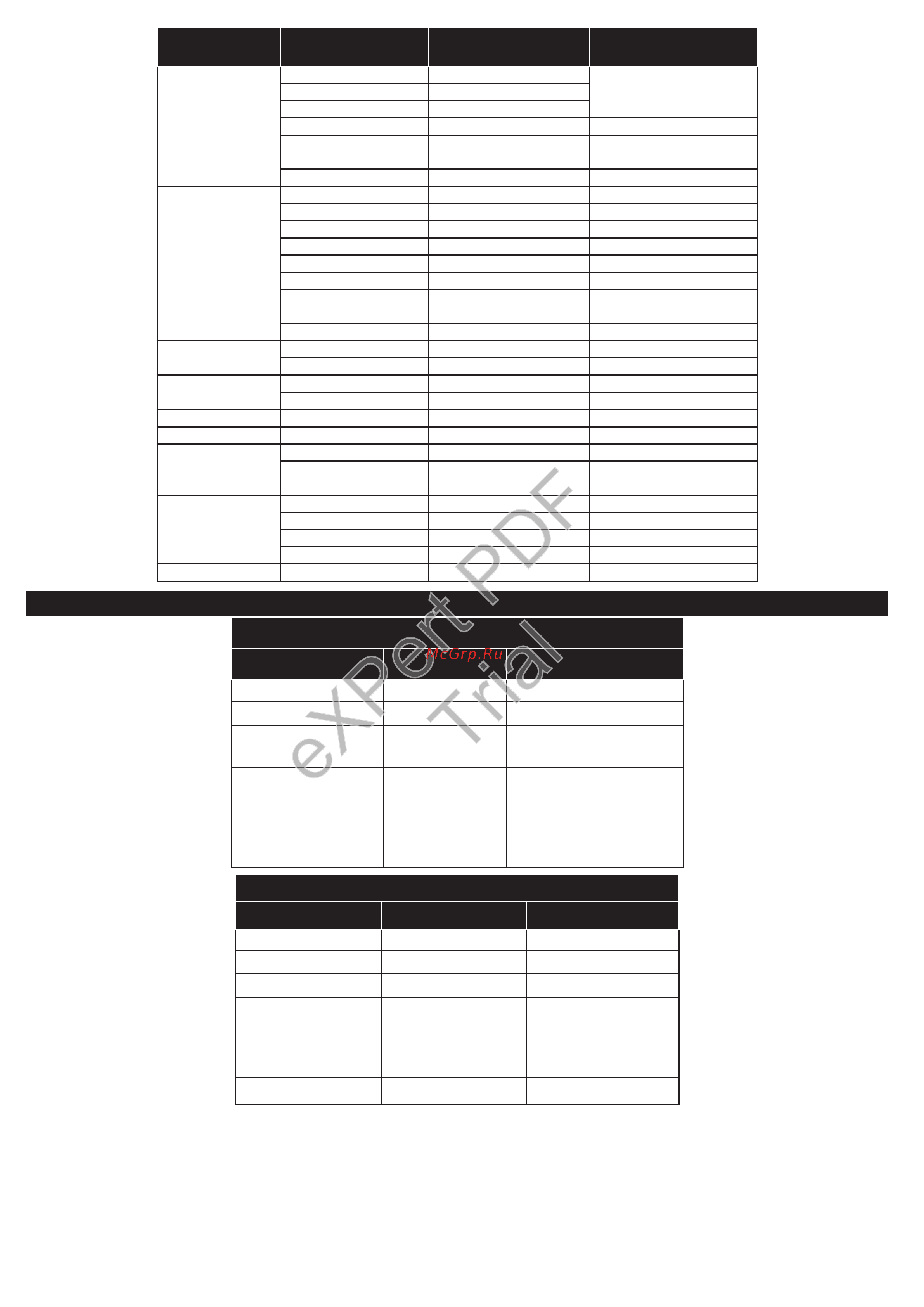 Philips 24HFL2839T/12 [113/177] Expert pdf trial