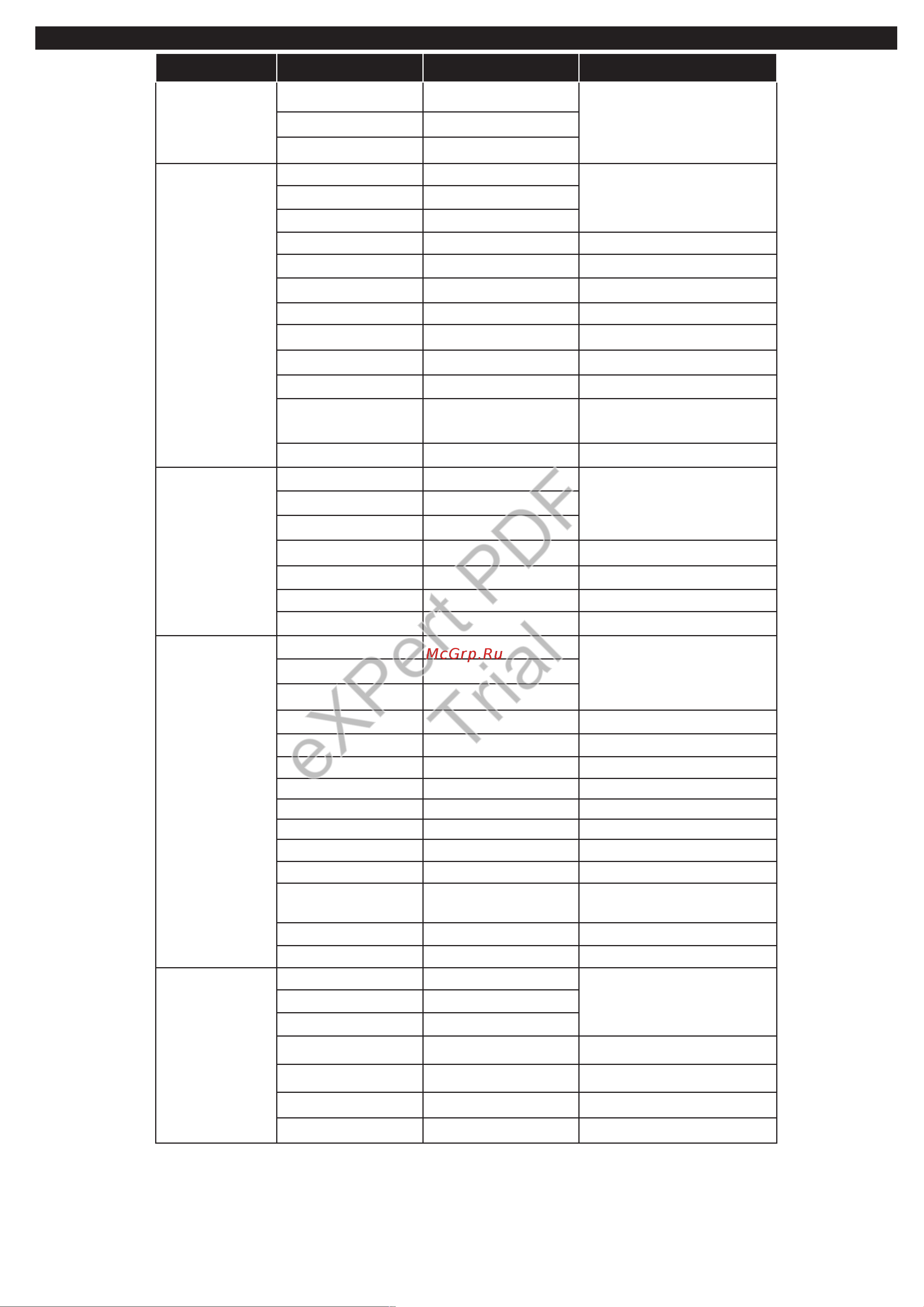 Philips 24HFL2839T/12 [12/177] Expert pdf trial