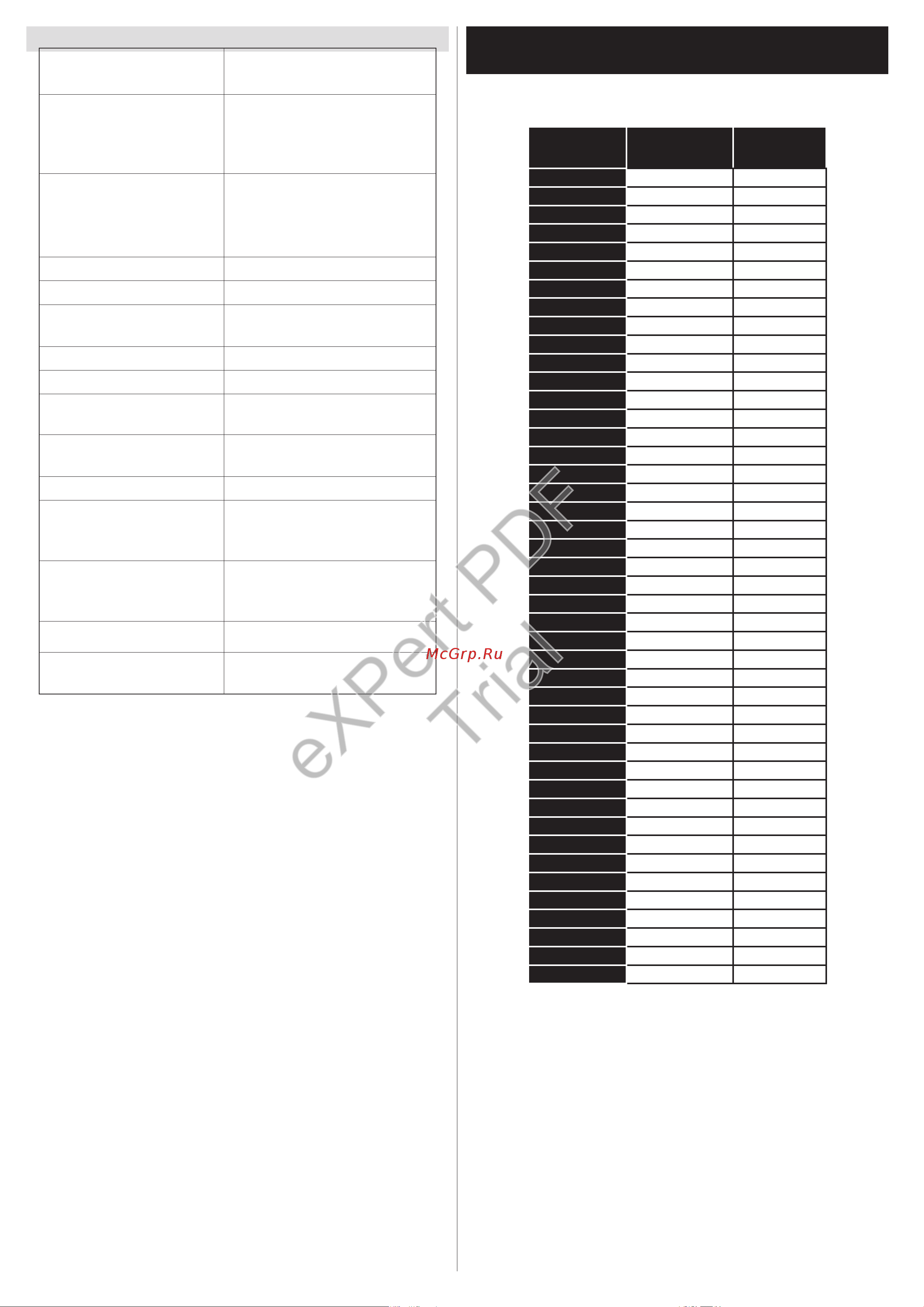 Philips 24HFL2839T/12 [123/177] Expert pdf trial