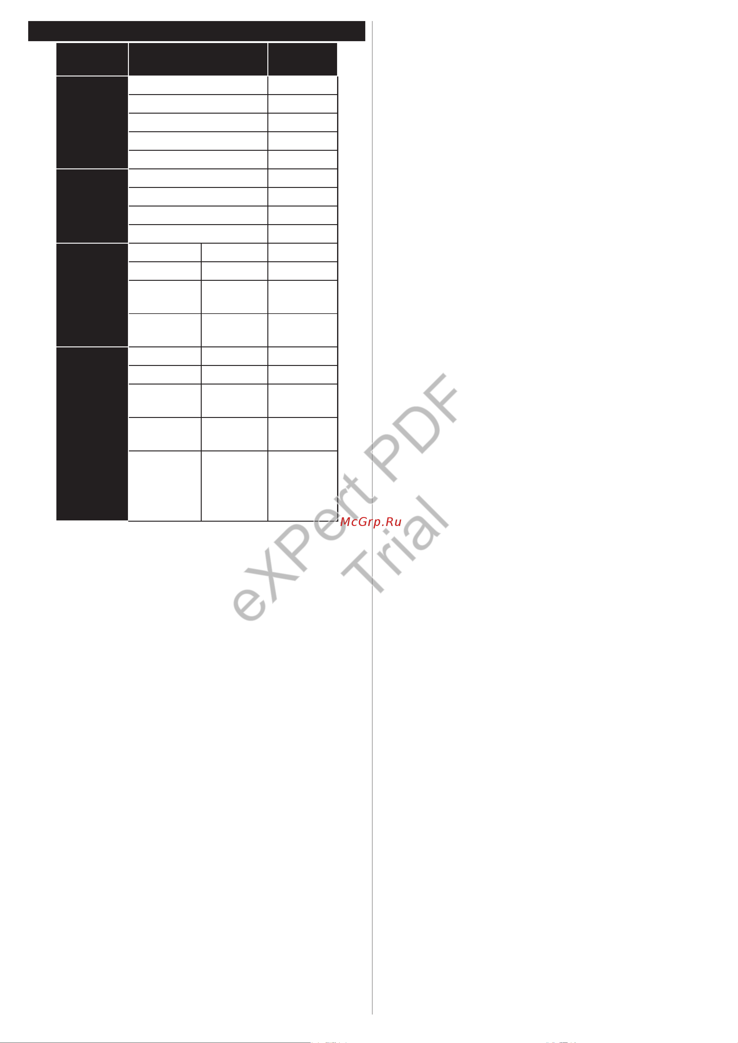 Philips 24HFL2839T/12 [124/177] Expert pdf trial