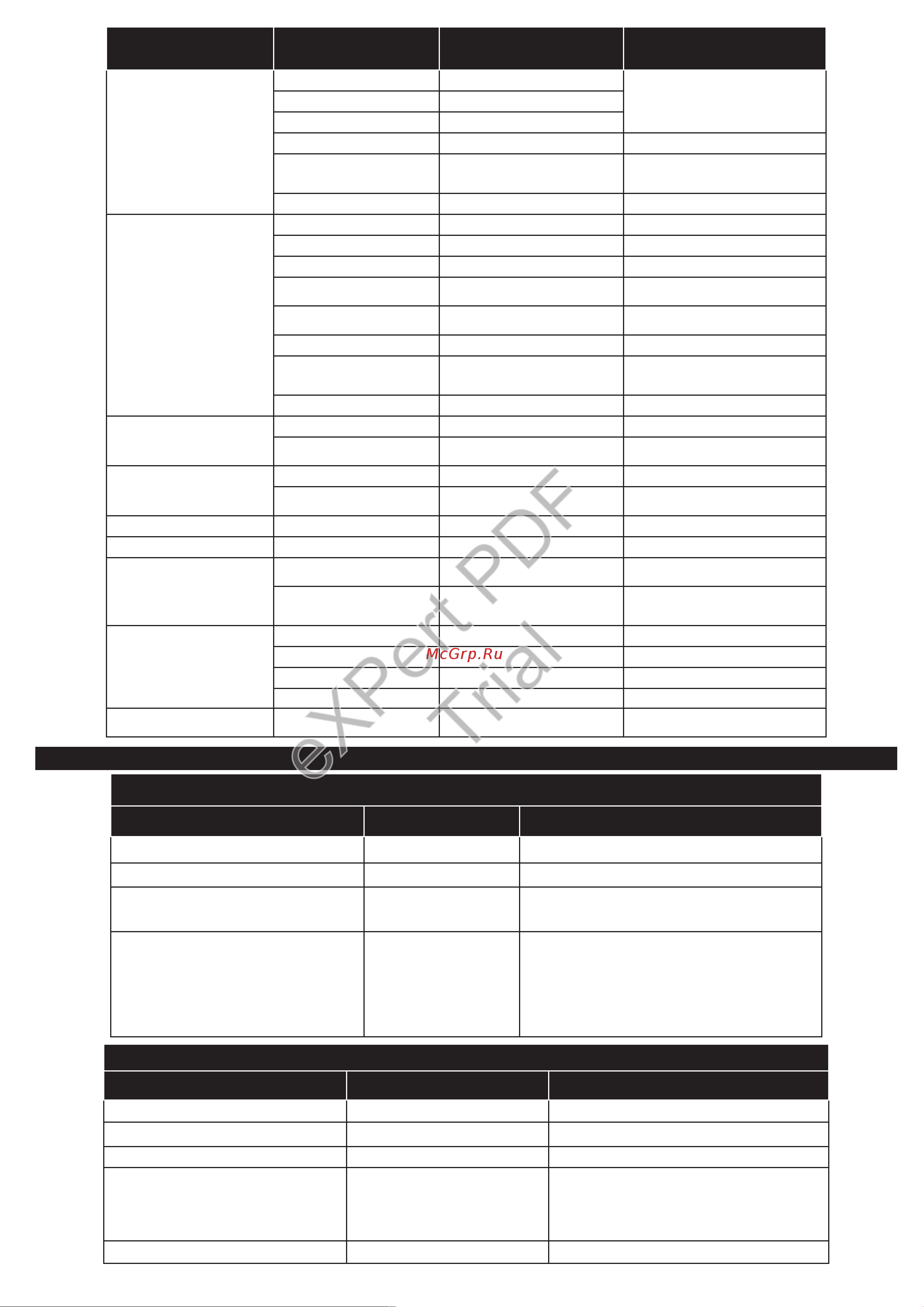 Philips 24HFL2839T/12 [138/177] Expert pdf trial