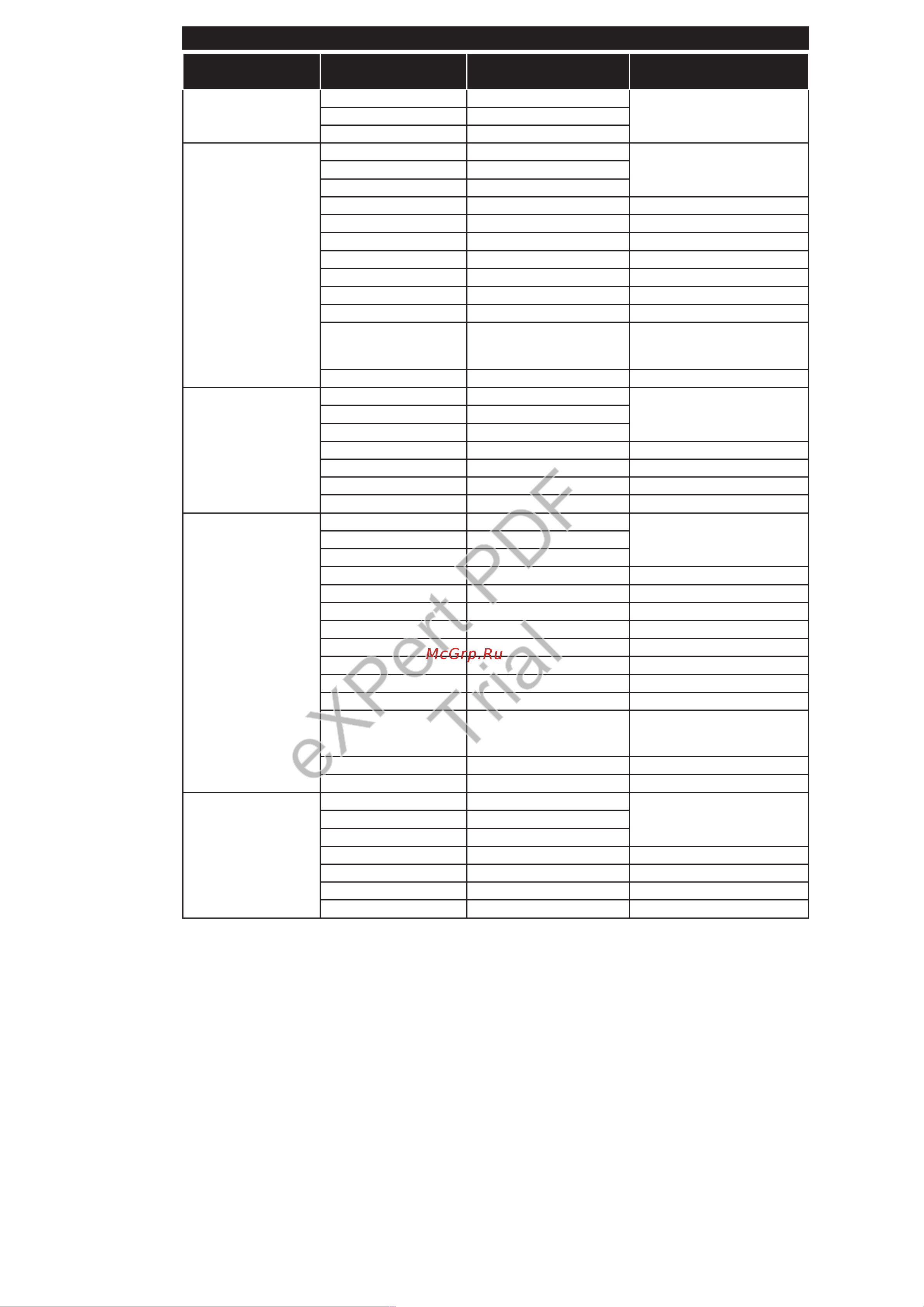 Philips 24HFL2839T/12 [150/177] Expert pdf trial