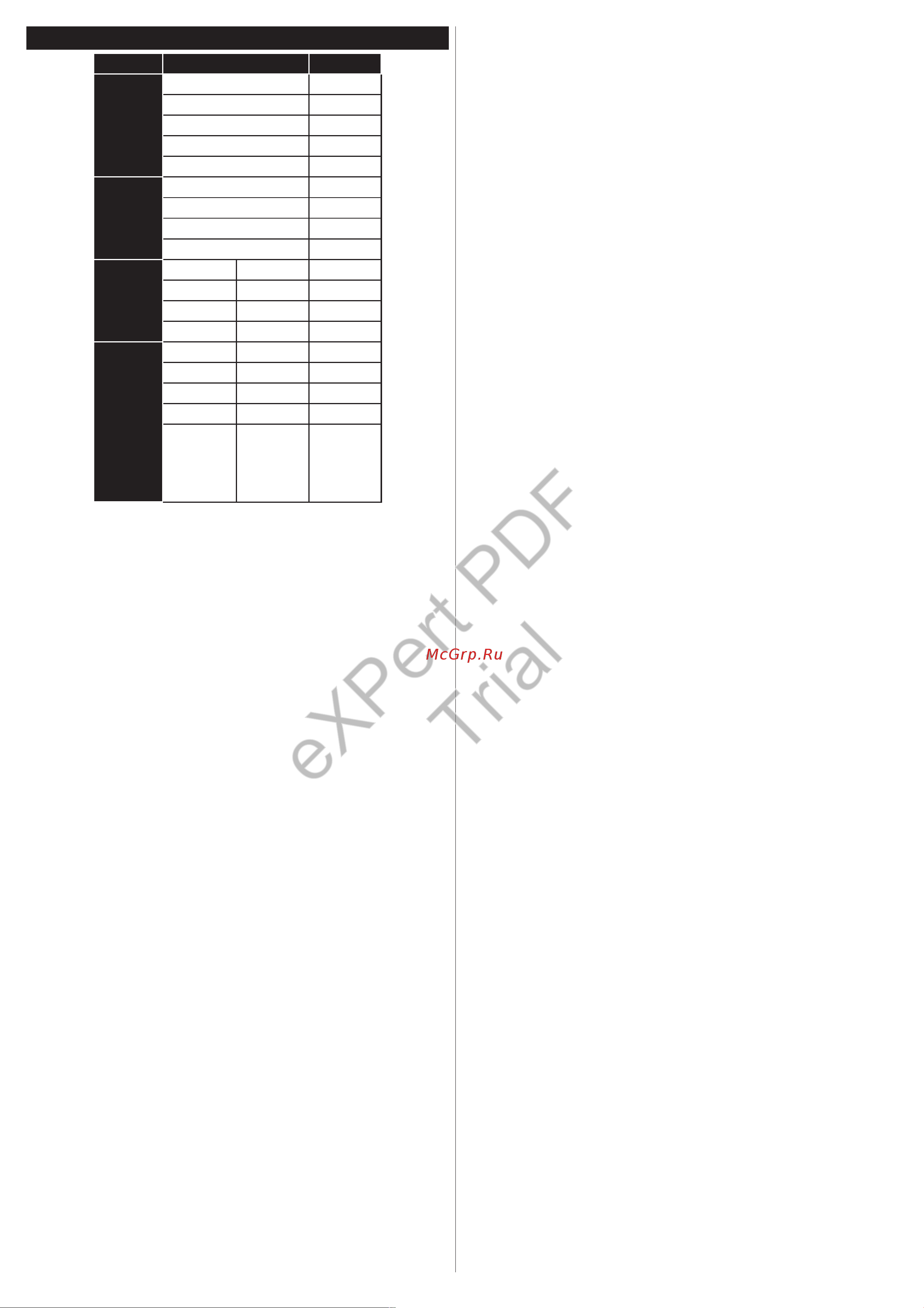 Philips 24HFL2839T/12 [161/177] Expert pdf trial
