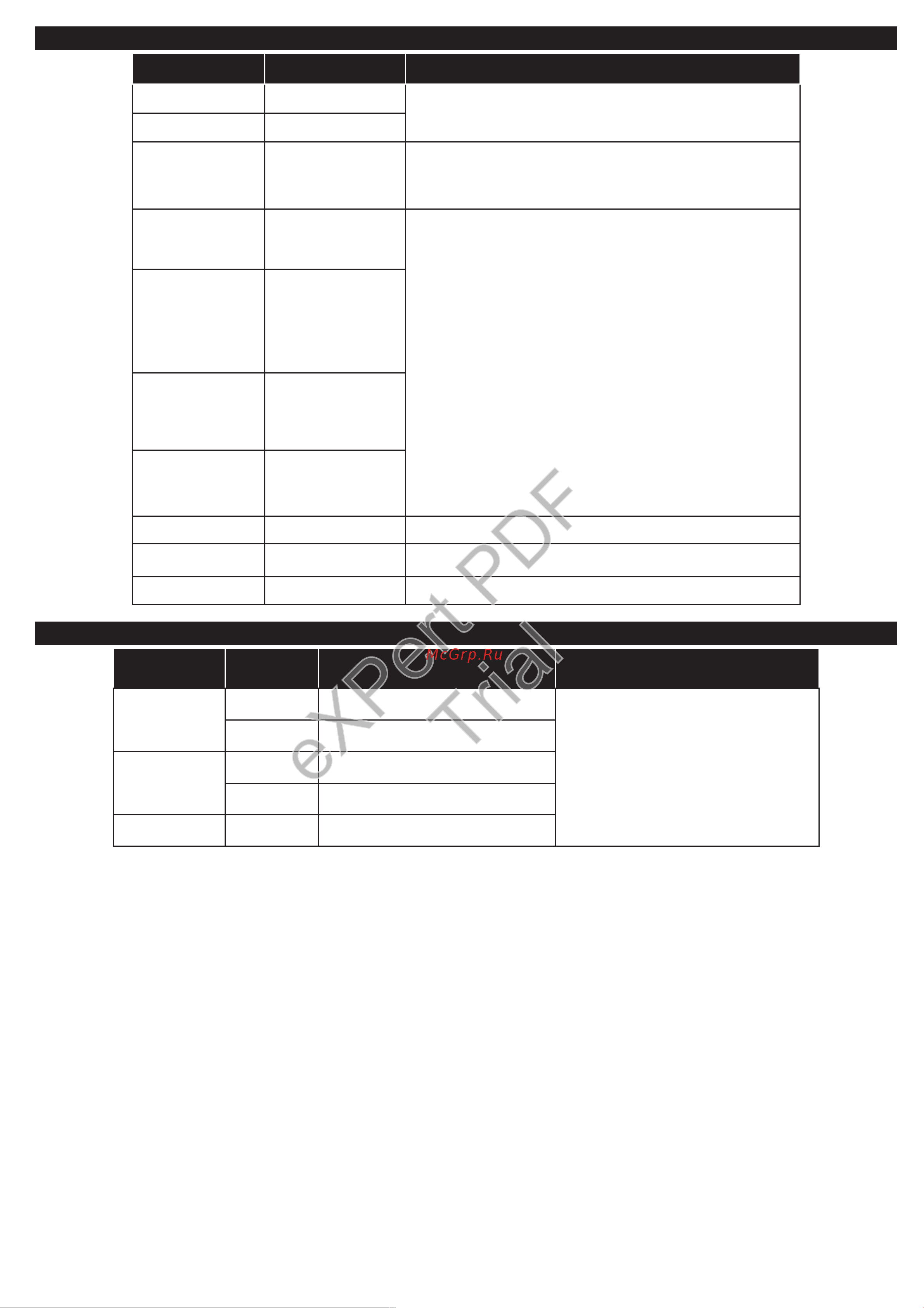 Philips 24HFL2839T/12 [162/177] Expert pdf trial