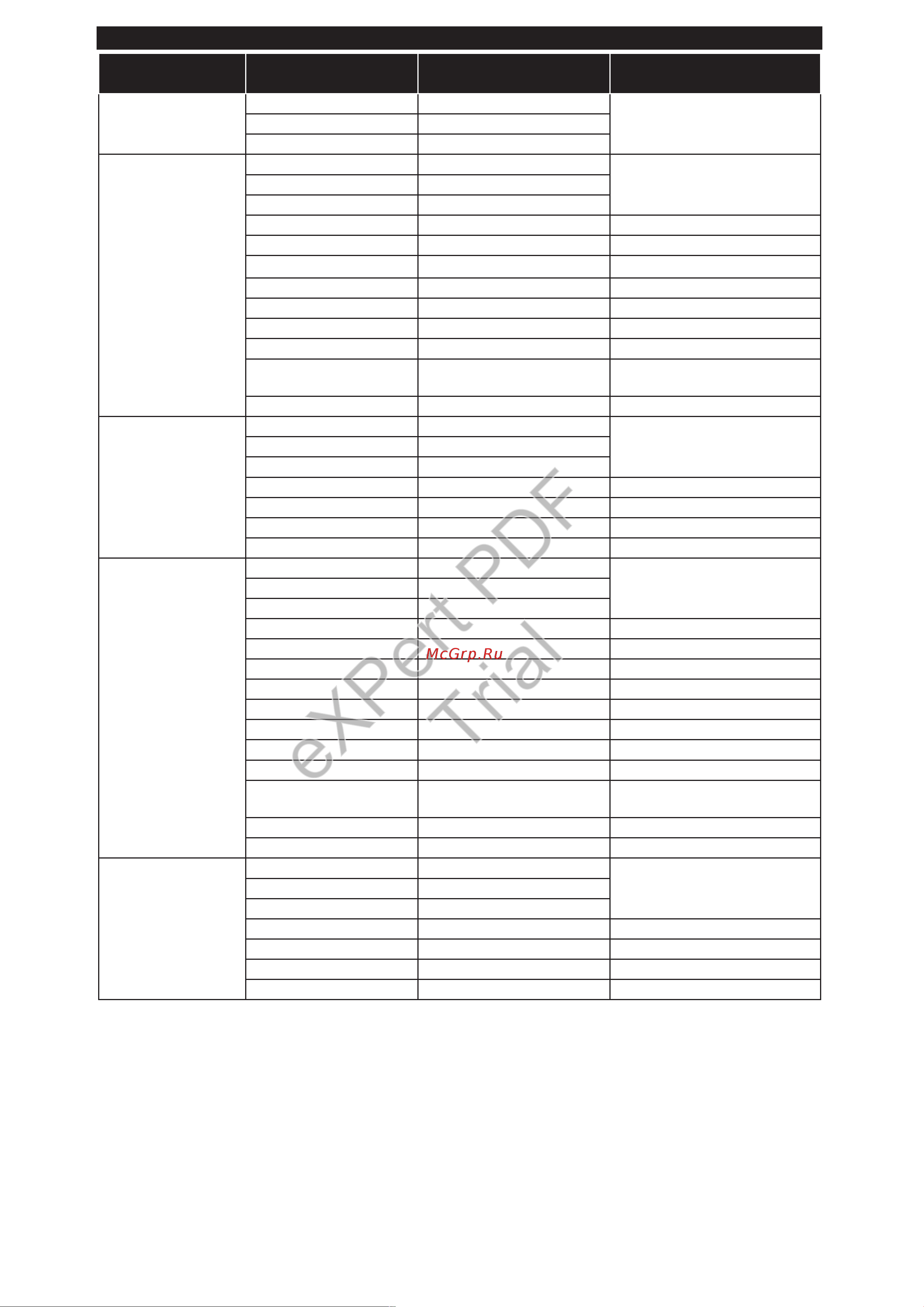 Philips 24HFL2839T/12 [163/177] Expert pdf trial