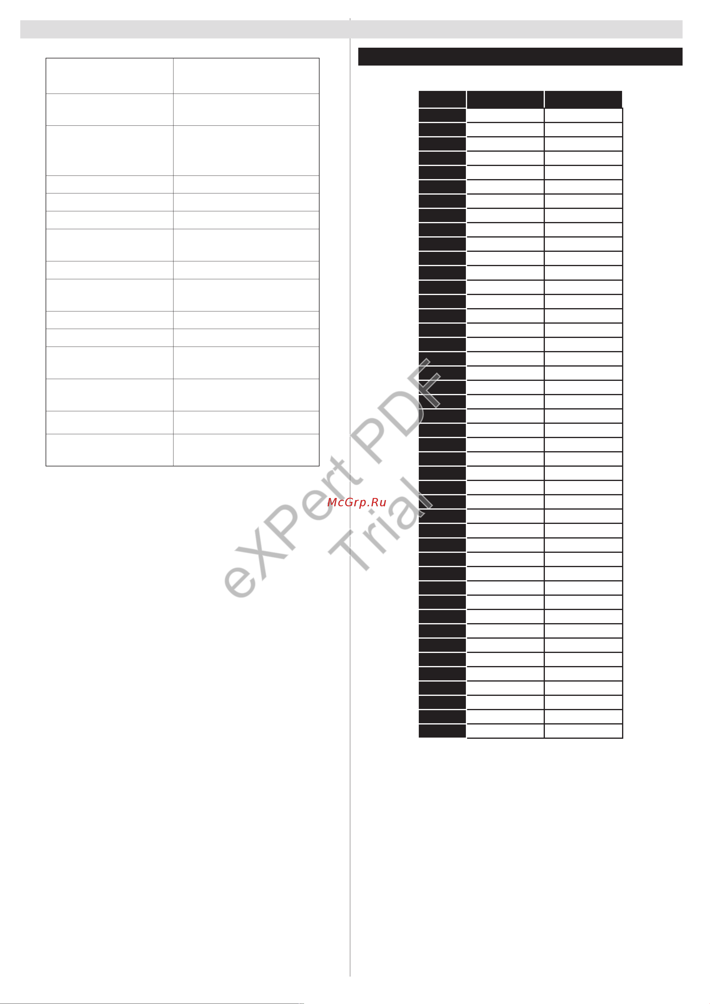 Philips 24HFL2839T/12 [172/177] Expert pdf trial