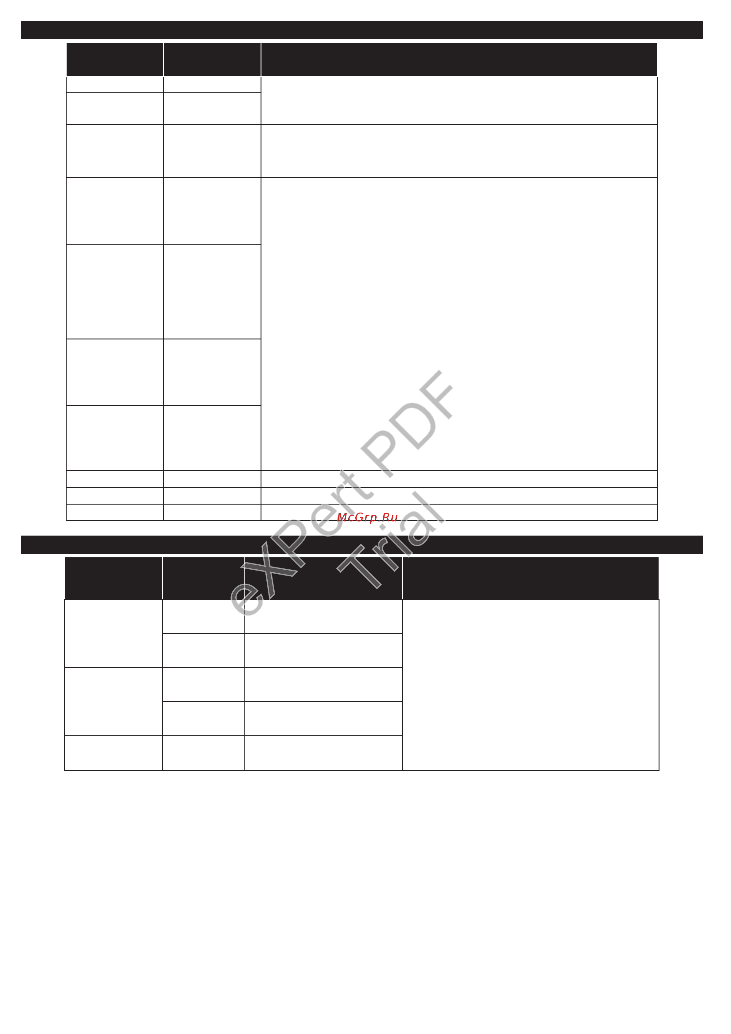 Philips 24HFL2839T/12 [174/177] Expert pdf trial