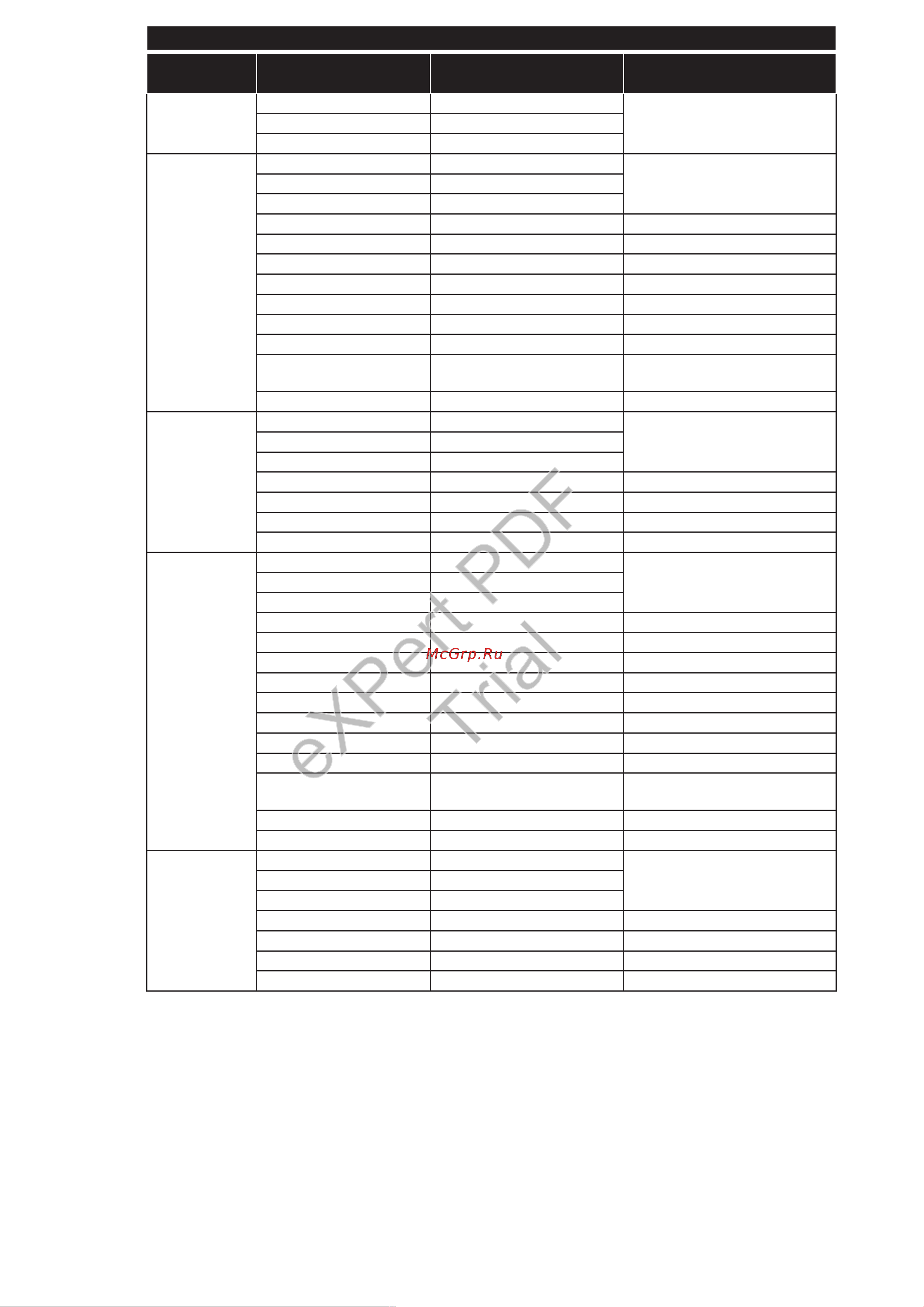 Philips 24HFL2839T/12 [175/177] Expert pdf trial
