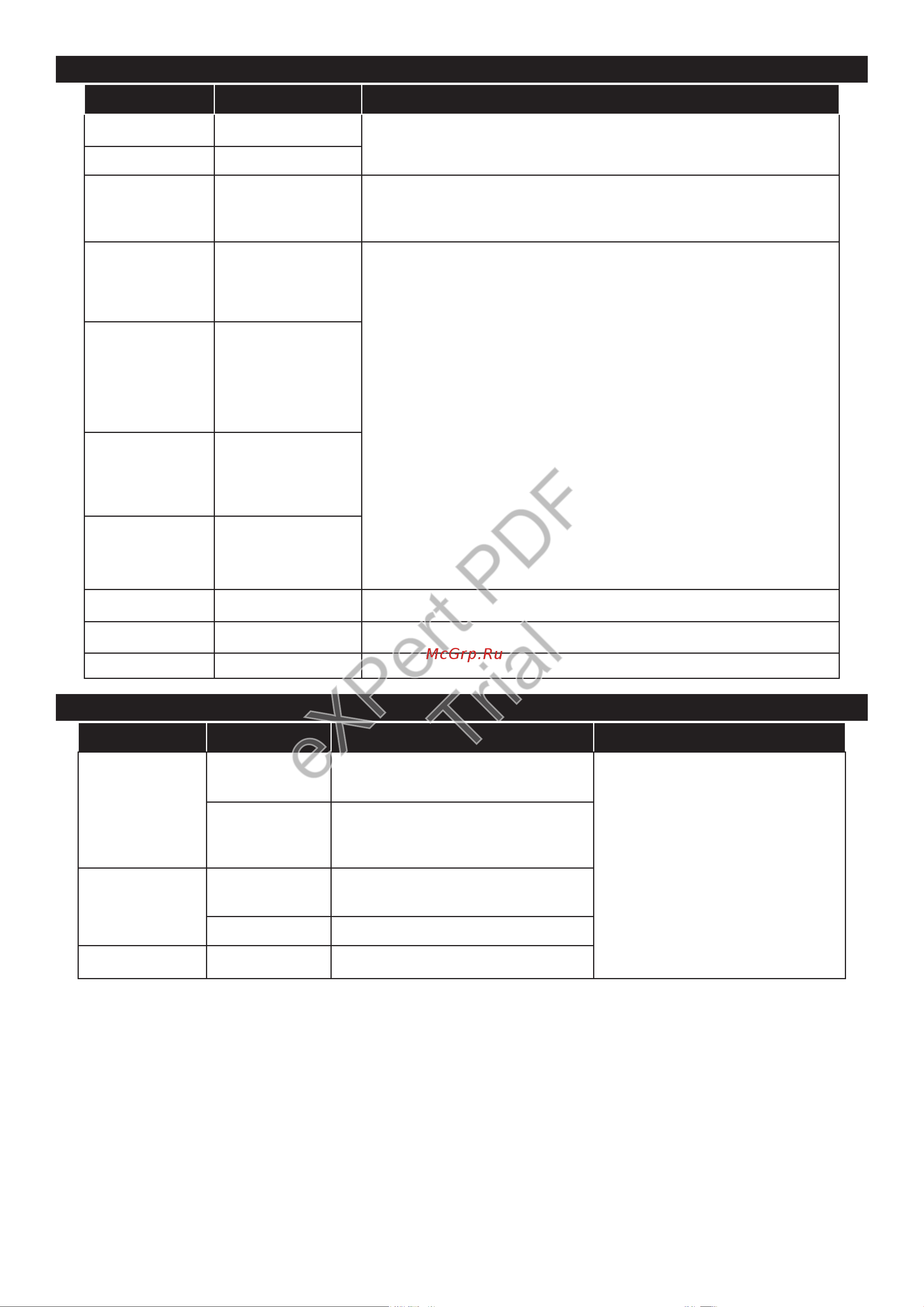 Philips 24HFL2839T/12 [24/177] Expert pdf trial