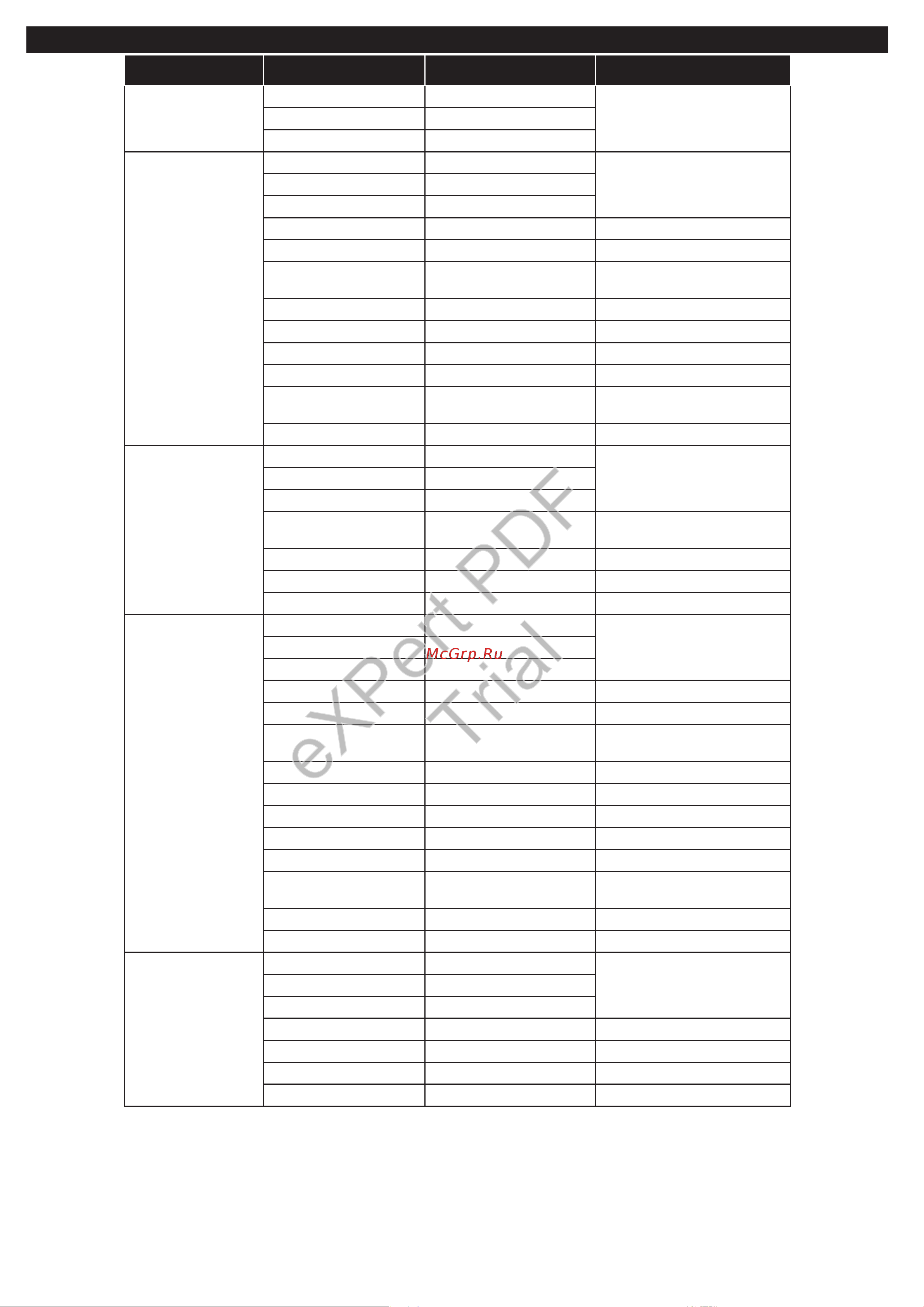 Philips 24HFL2839T/12 [25/177] Expert pdf trial