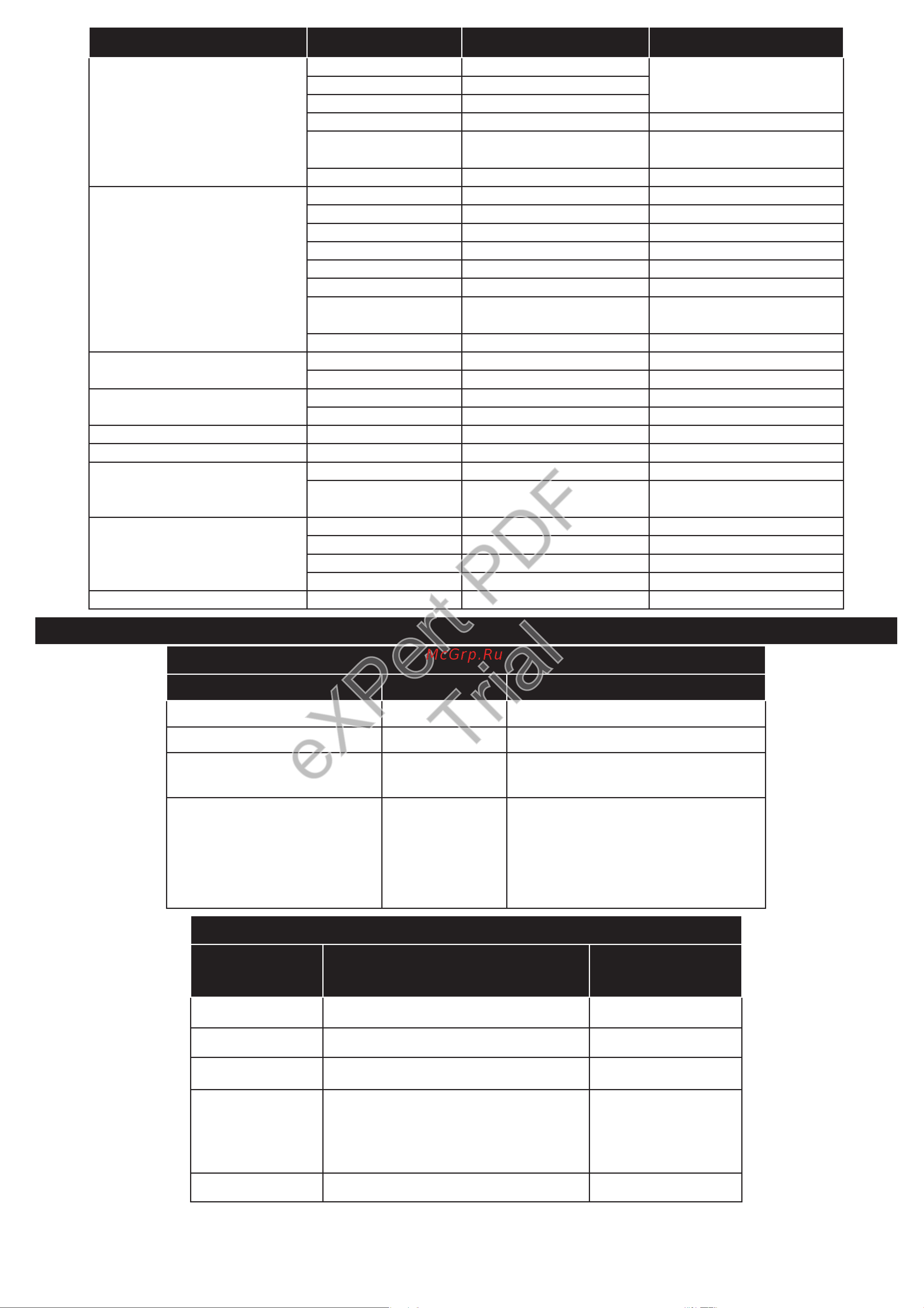 Philips 24HFL2839T/12 [26/177] Expert pdf trial