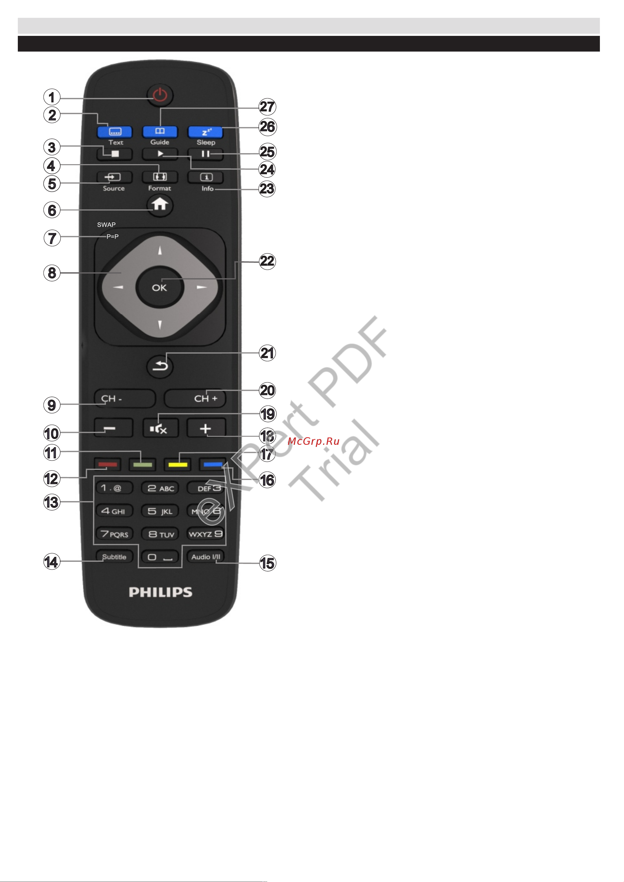 Philips 24HFL2839T/12 [29/177] Expert pdf trial