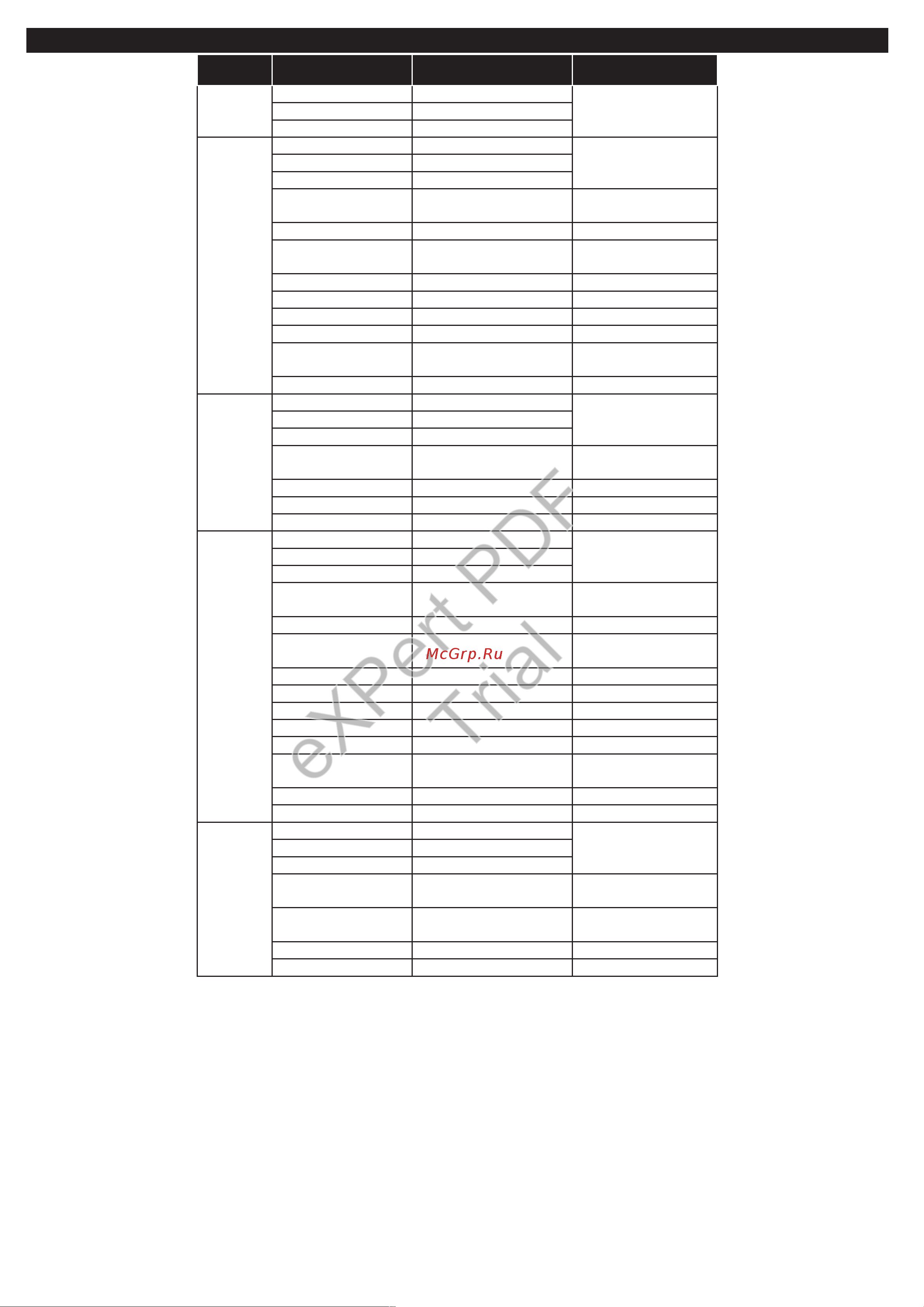 Philips 24HFL2839T/12 [49/177] Expert pdf trial