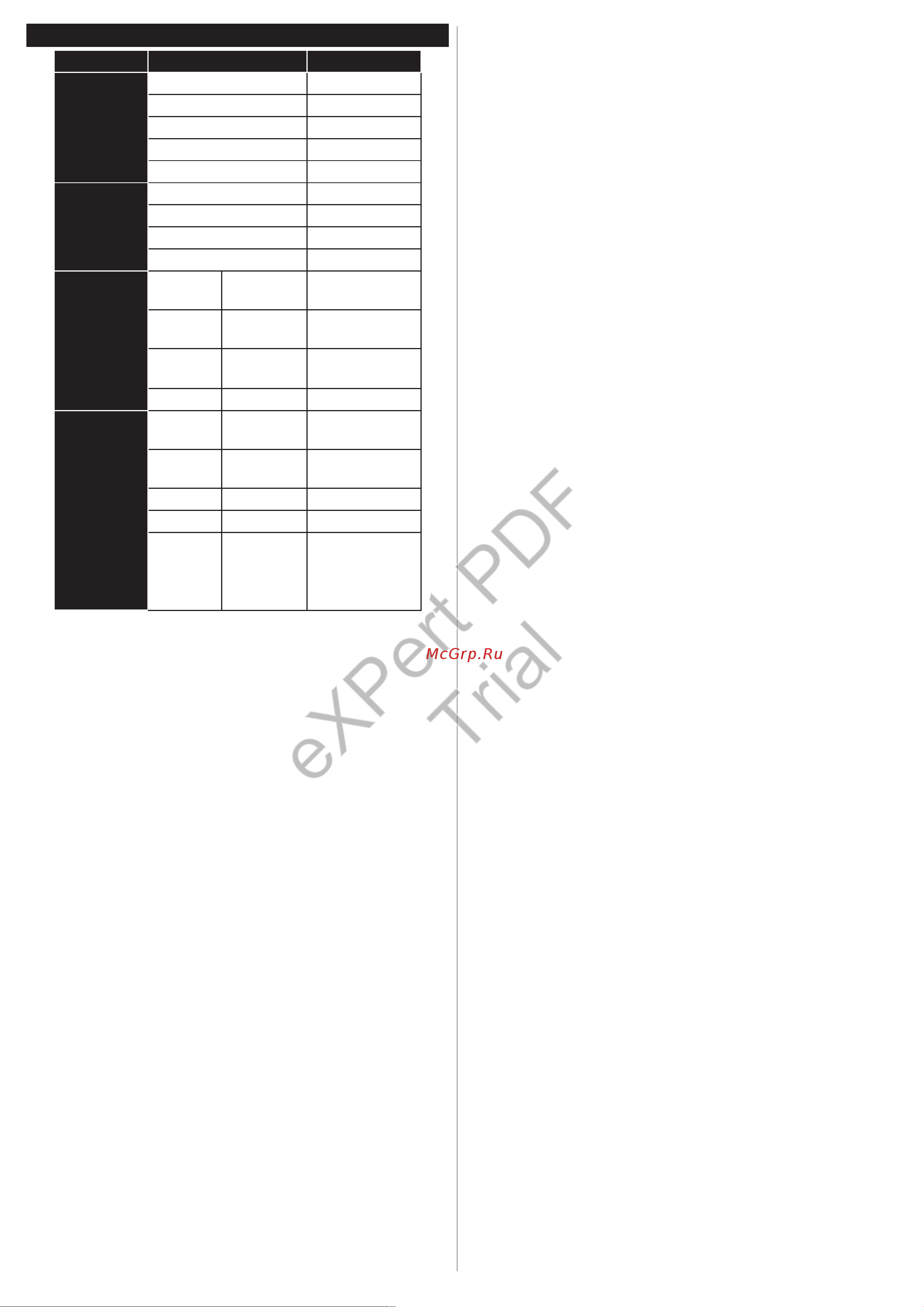 Philips 24HFL2839T/12 [73/177] Expert pdf trial