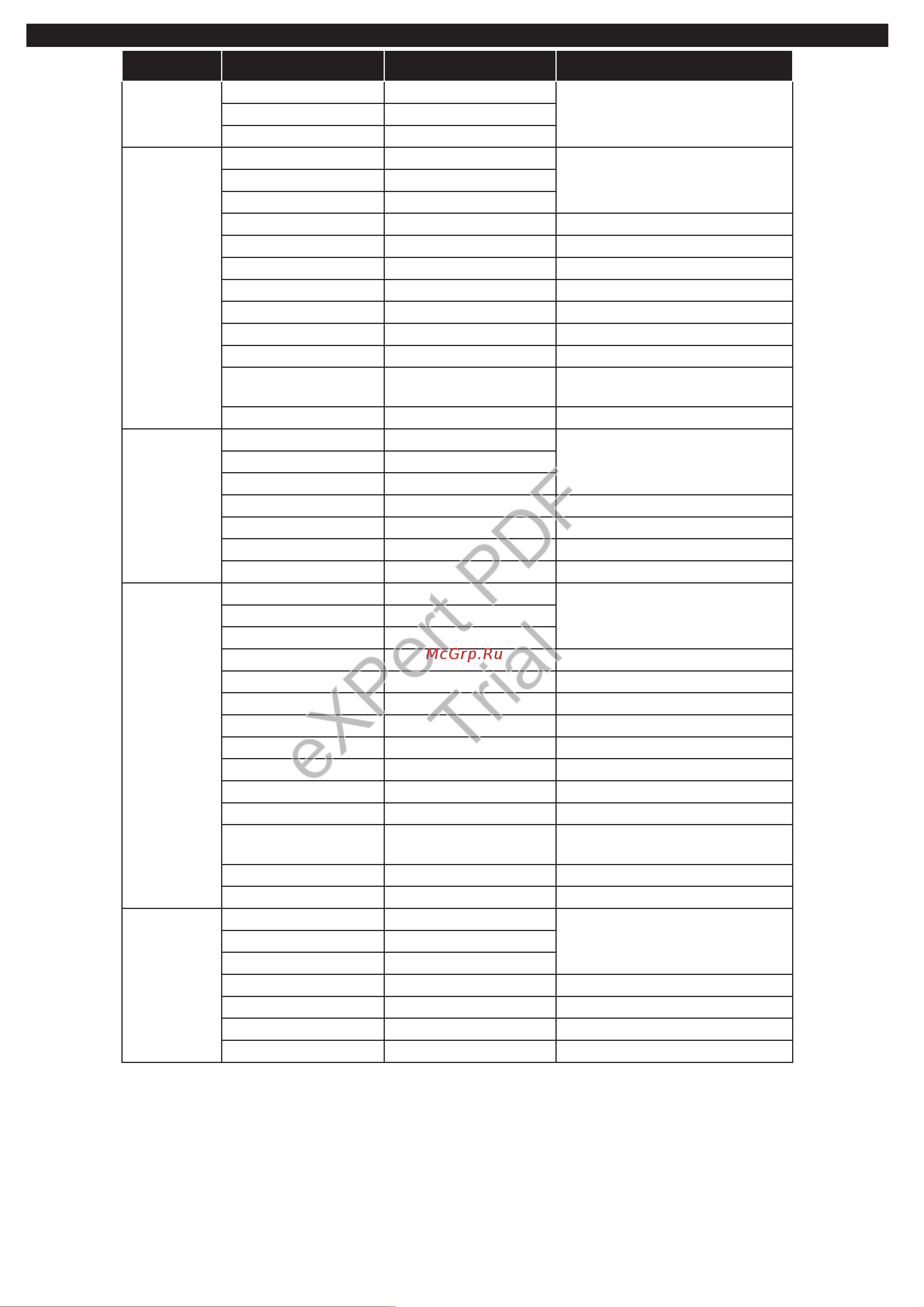 Philips 24HFL2839T/12 [75/177] Expert pdf trial