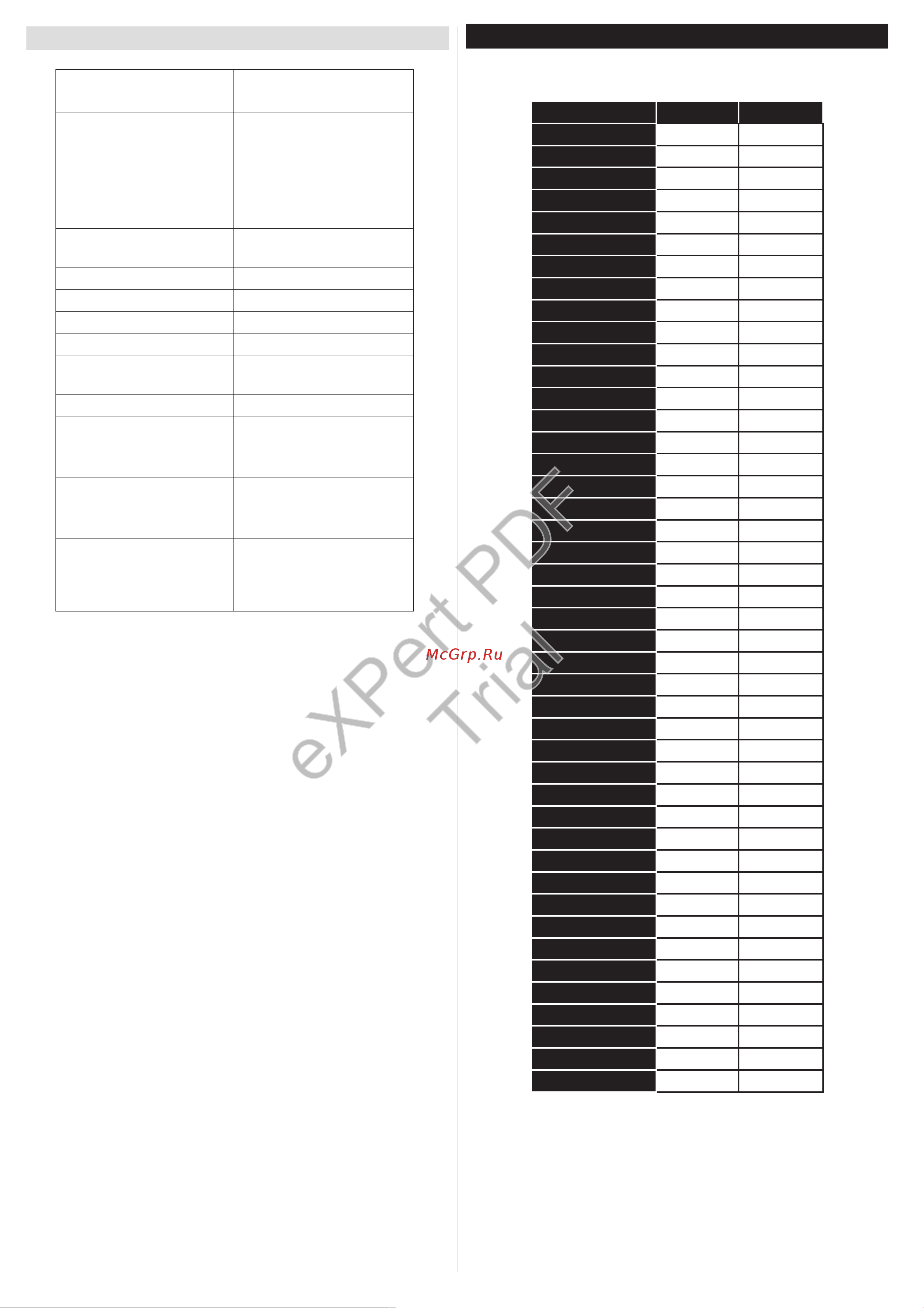 Philips 24HFL2839T/12 [85/177] Expert pdf trial