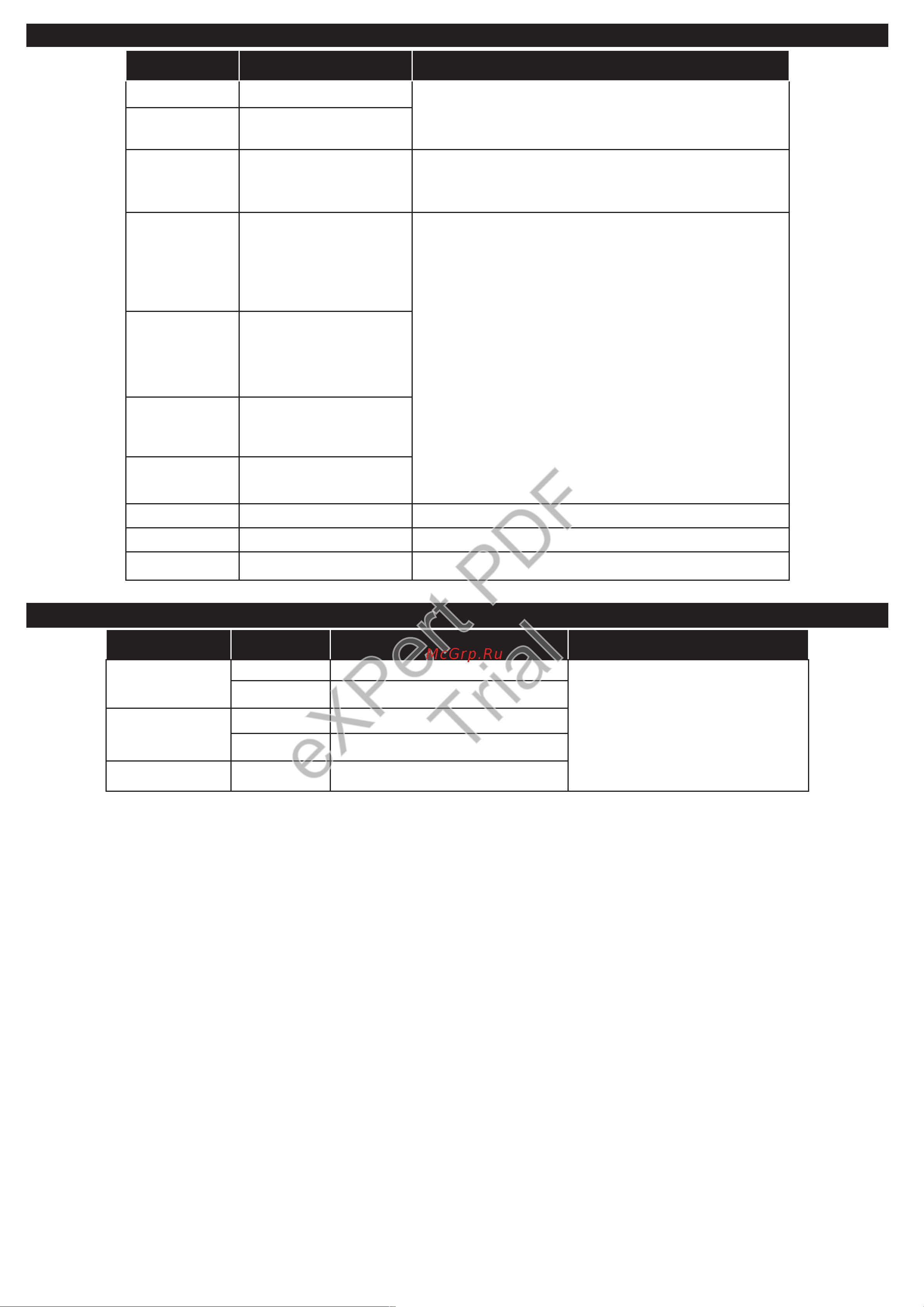 Philips 24HFL2839T/12 [87/177] Expert pdf trial