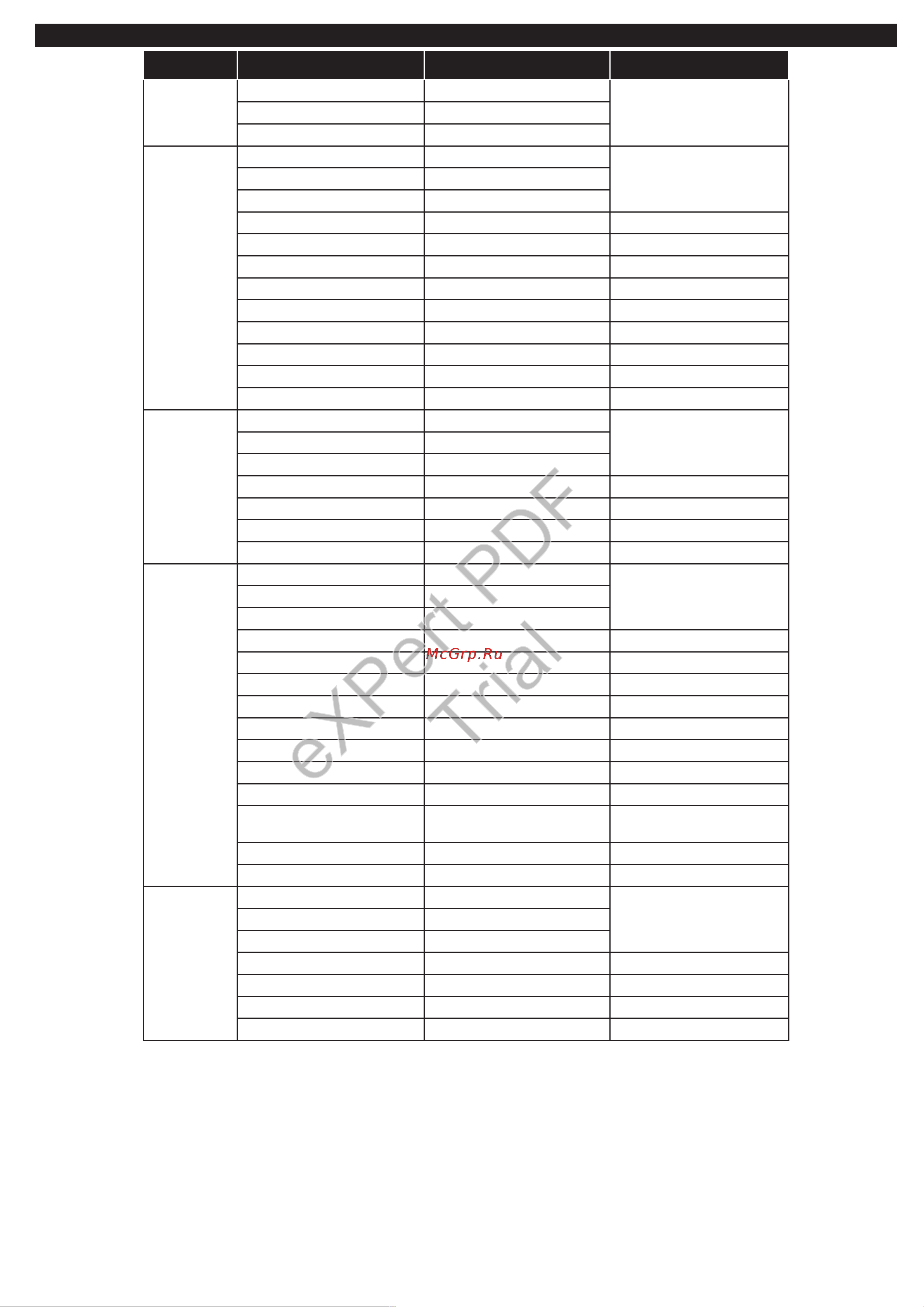 Philips 24HFL2839T/12 [88/177] Expert pdf trial