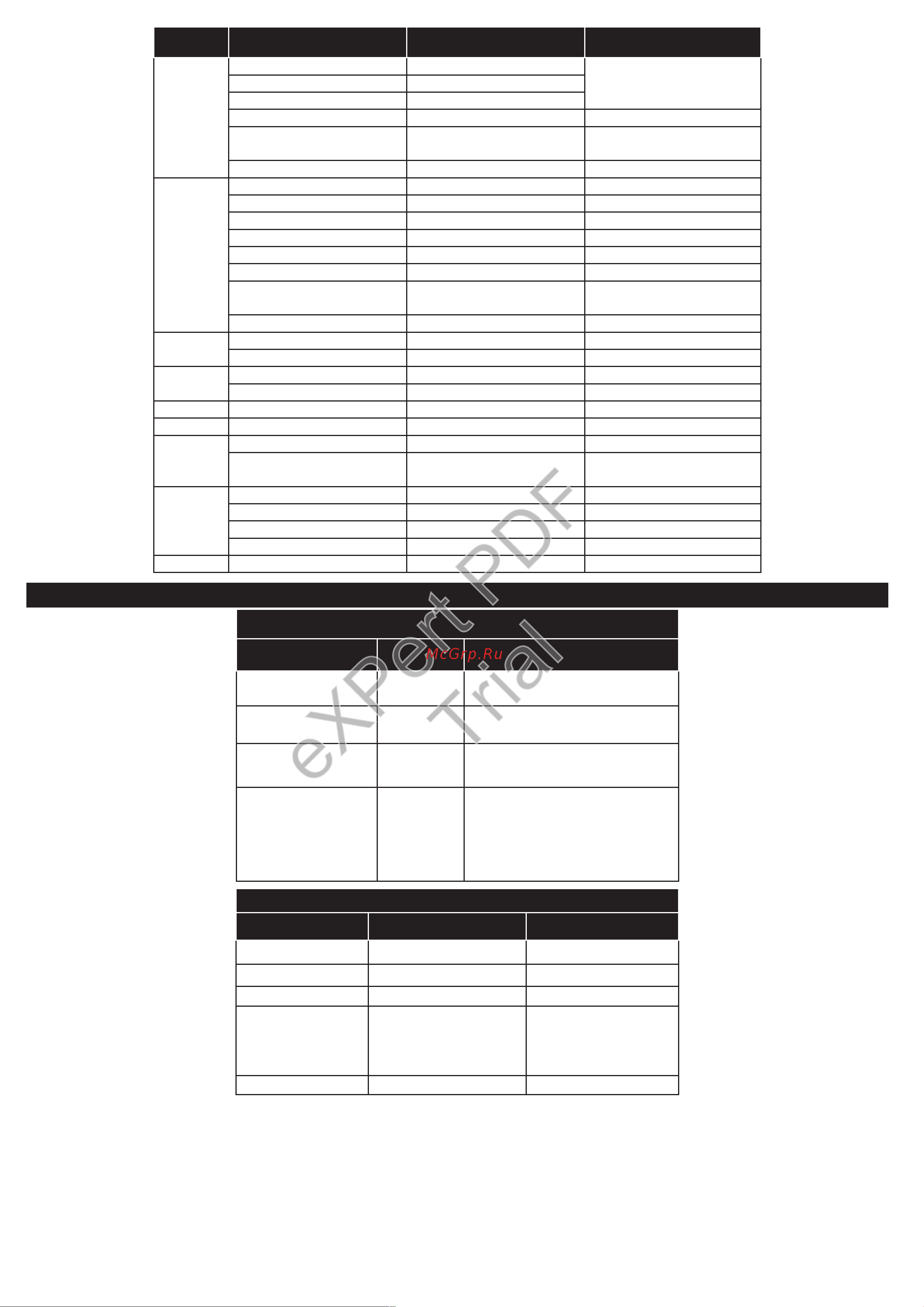 Philips 24HFL2839T/12 [89/177] Expert pdf trial