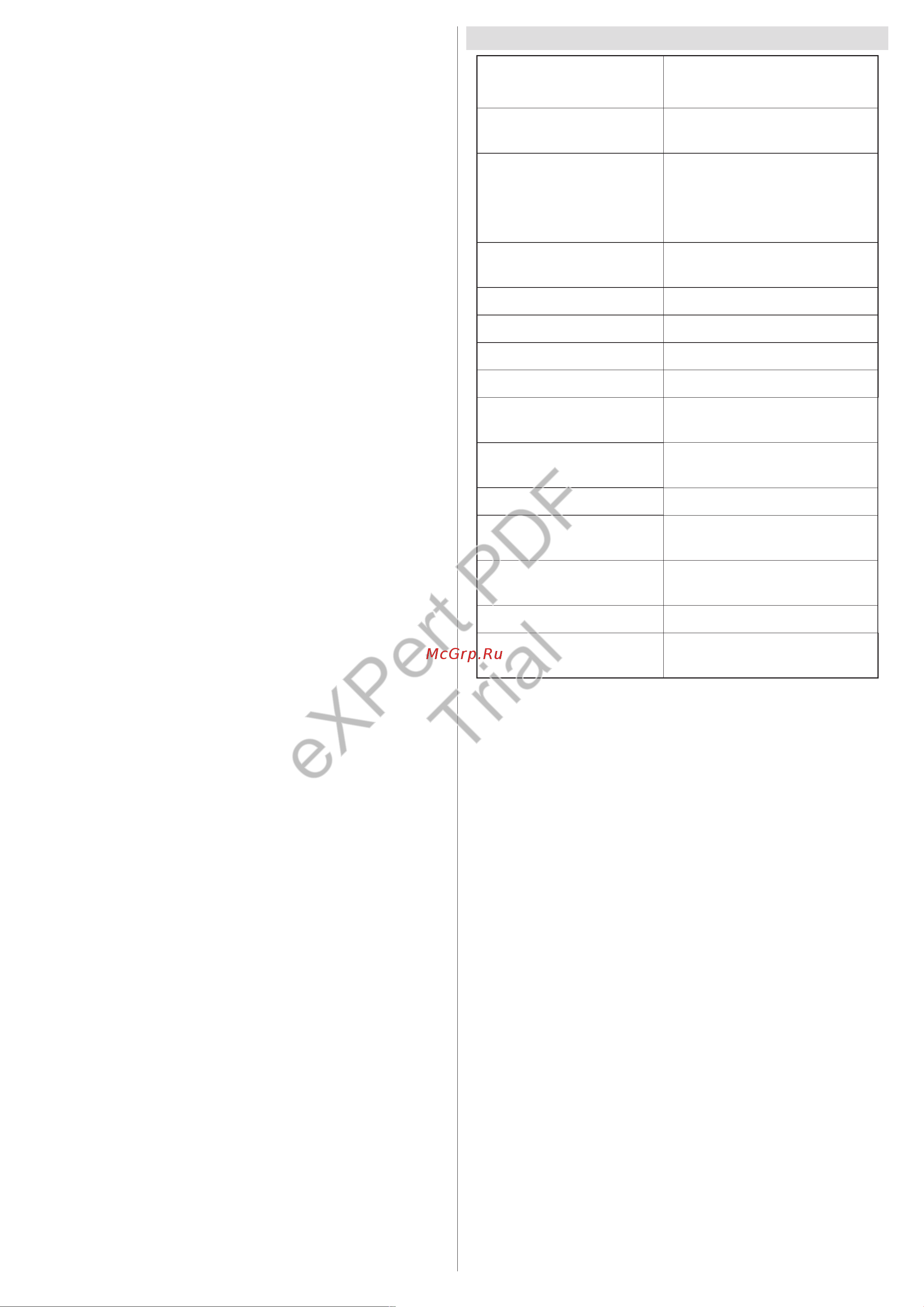 Philips 24HFL2839T/12 [9/177] Expert pdf trial