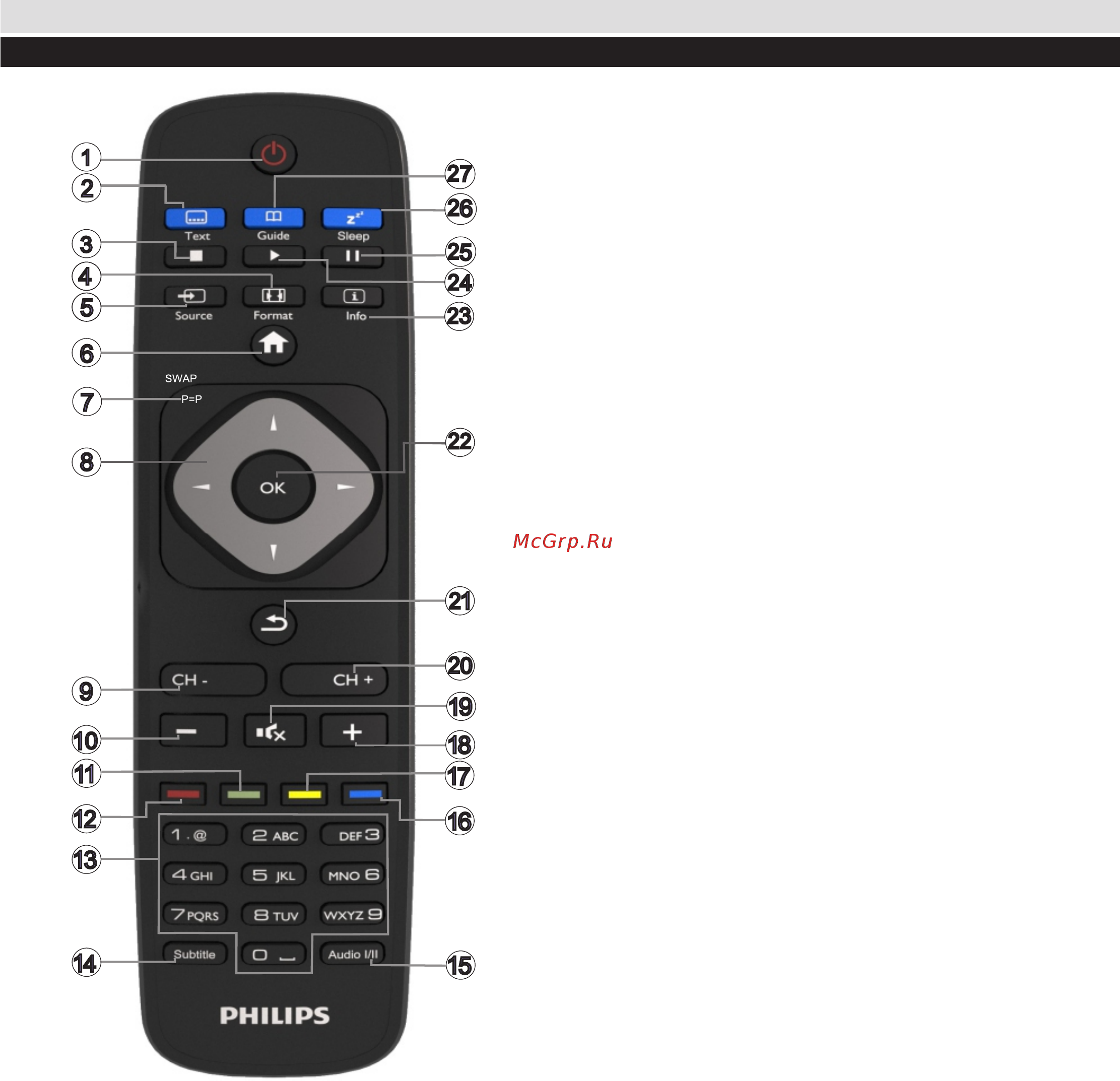 Philips 49HFL2839T [4/181] Use your tv