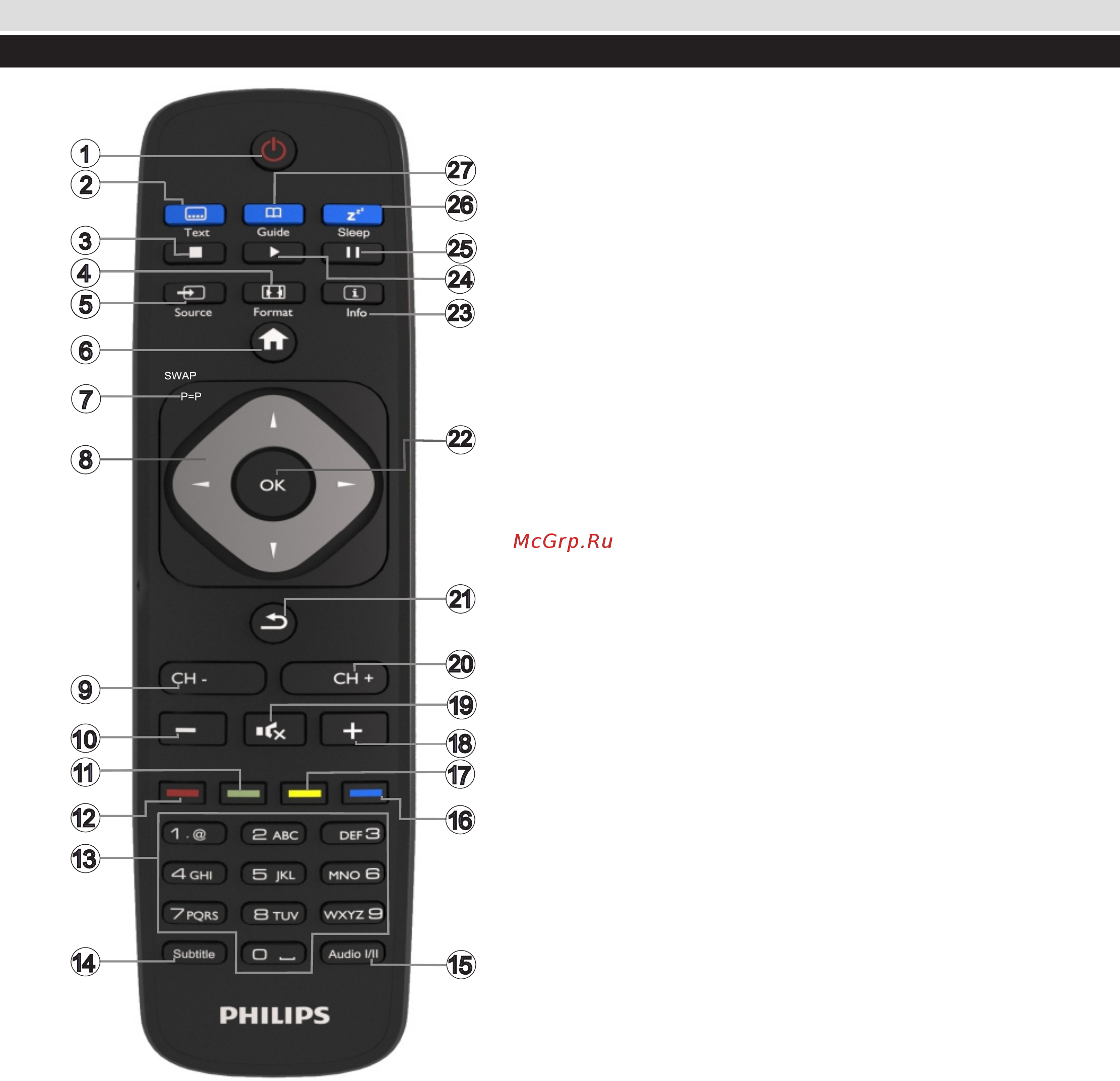 Philips 49HFL2839T/12 [41/181] Huomautus kaukosäätimen käyttöalue on noin 7 m 23 jalkaa