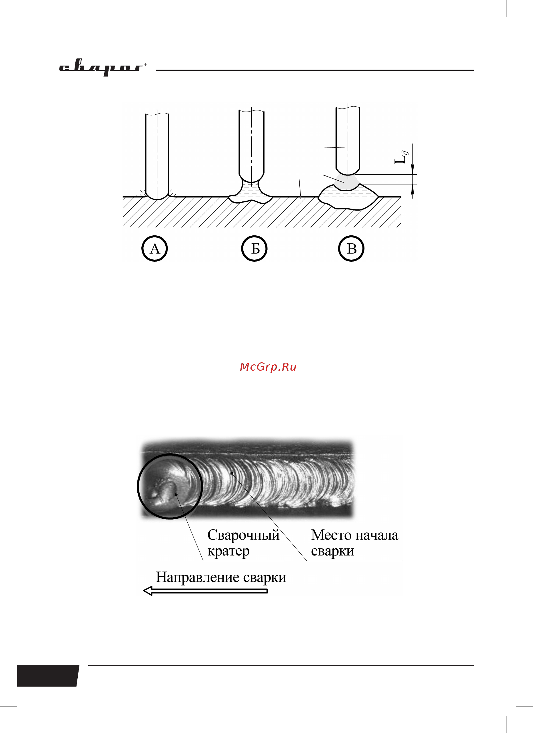 Foxweld TECH TIG 400P (W322) Инструкция по эксплуатации онлайн [32/44] 260111