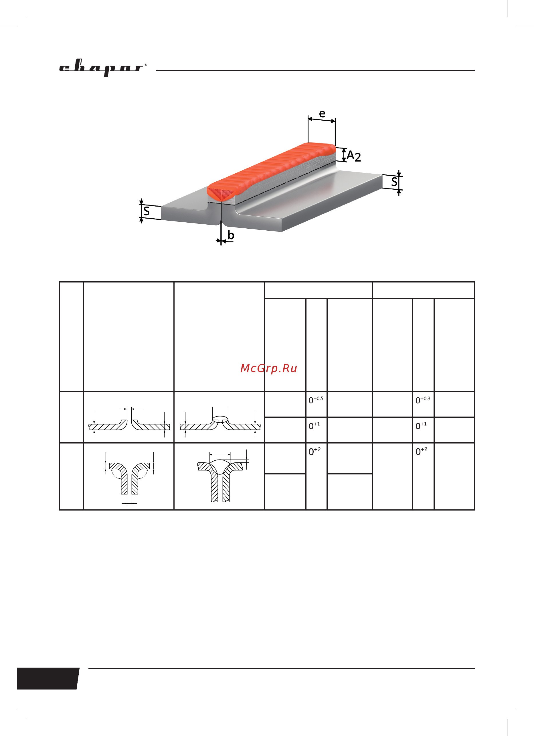 Foxweld TECH TIG 400P (W322) [38/44] Рис 10 пример соединения с отбортовкой