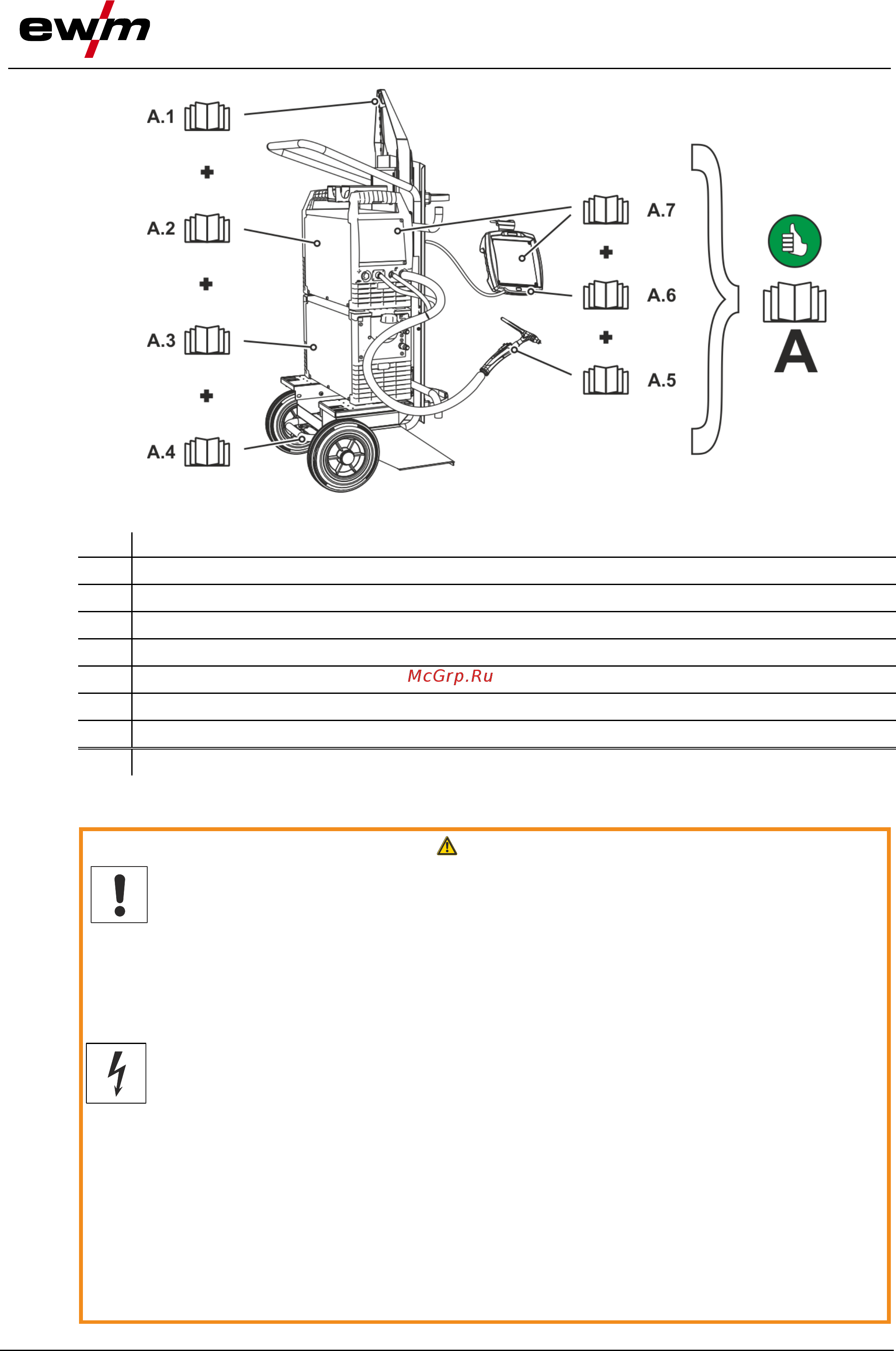 Ewm Tetrix 300 DC Smart 2.0 puls TM [7/40] Предписания по технике безопасности