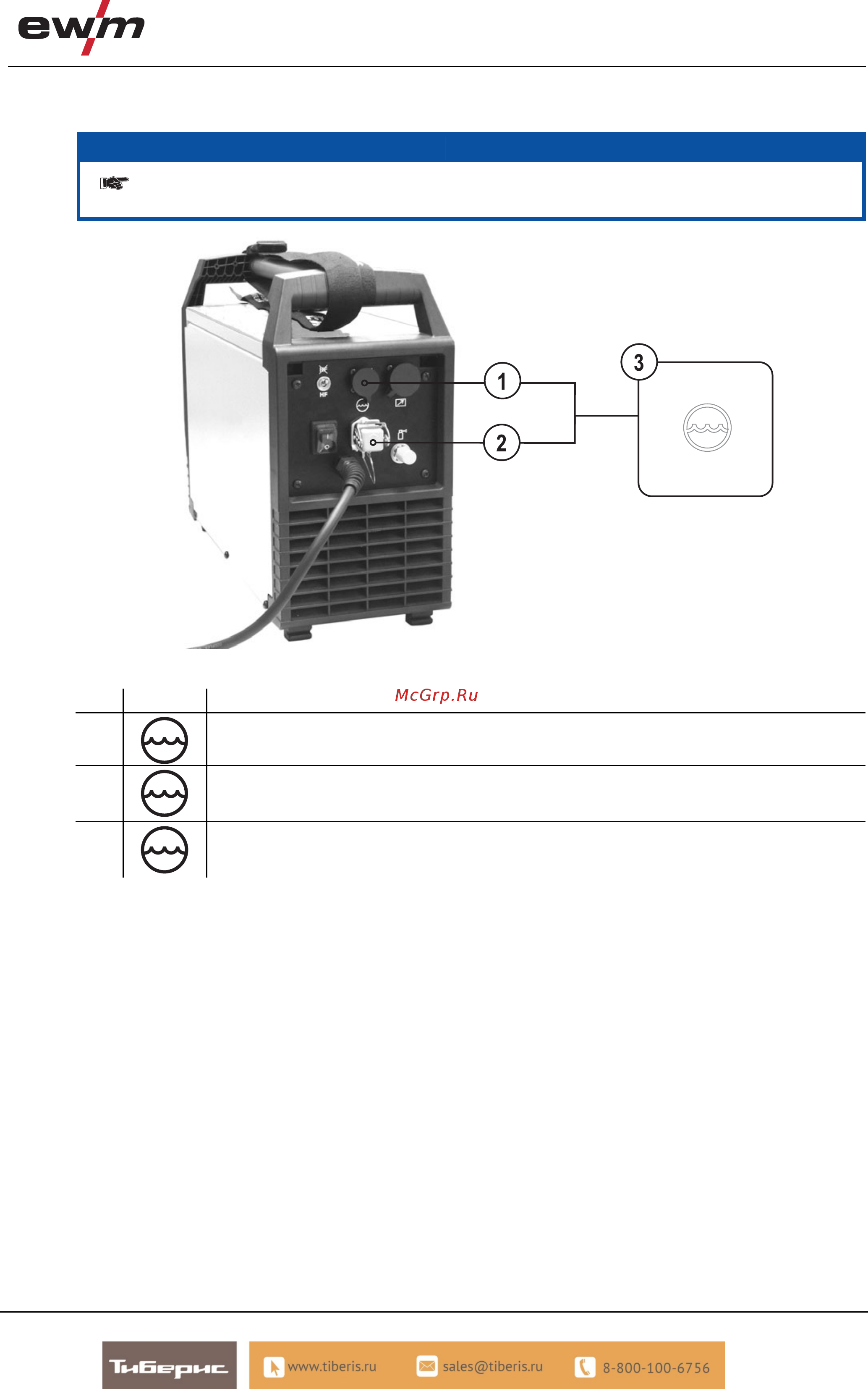 Ewm Tetrix 230 Comfort 8P TM [25/72] Конструкция и функционирование