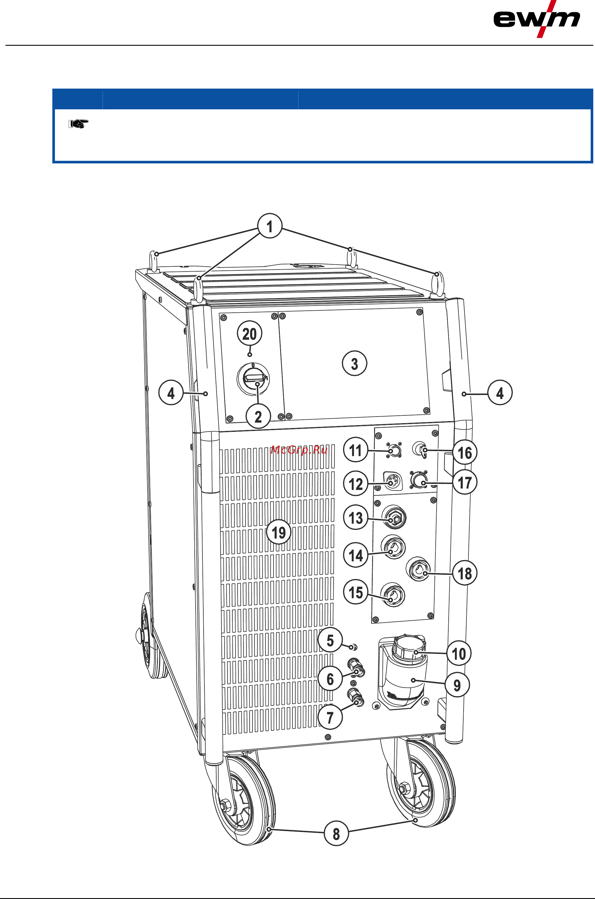 Ewm Tetrix 451 AC/DC Comfort FW [18/98] Tetrix 351 ac dc