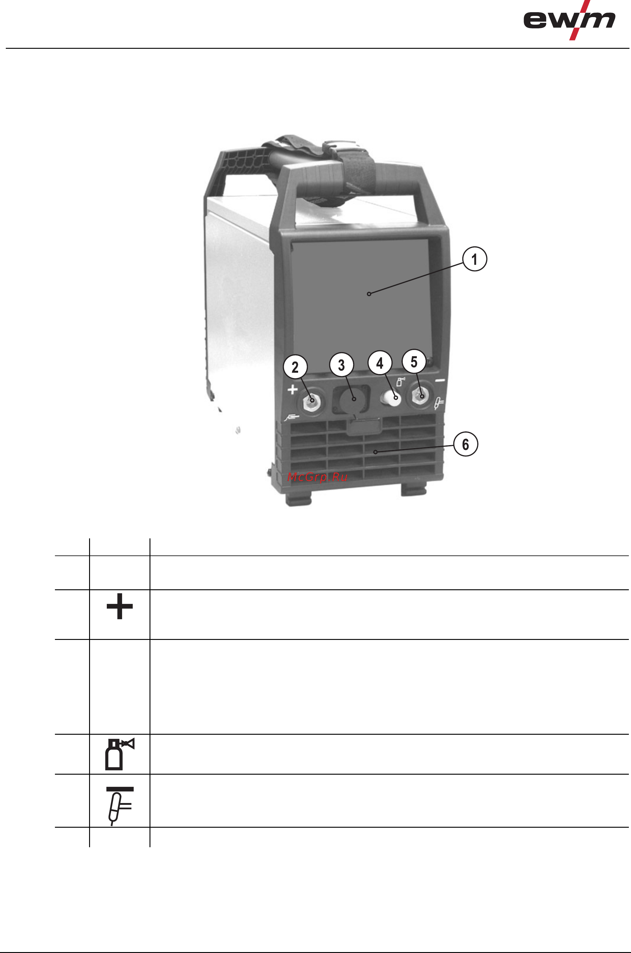 Ewm Tetrix 230 Comfort [14/66] Вид спереди