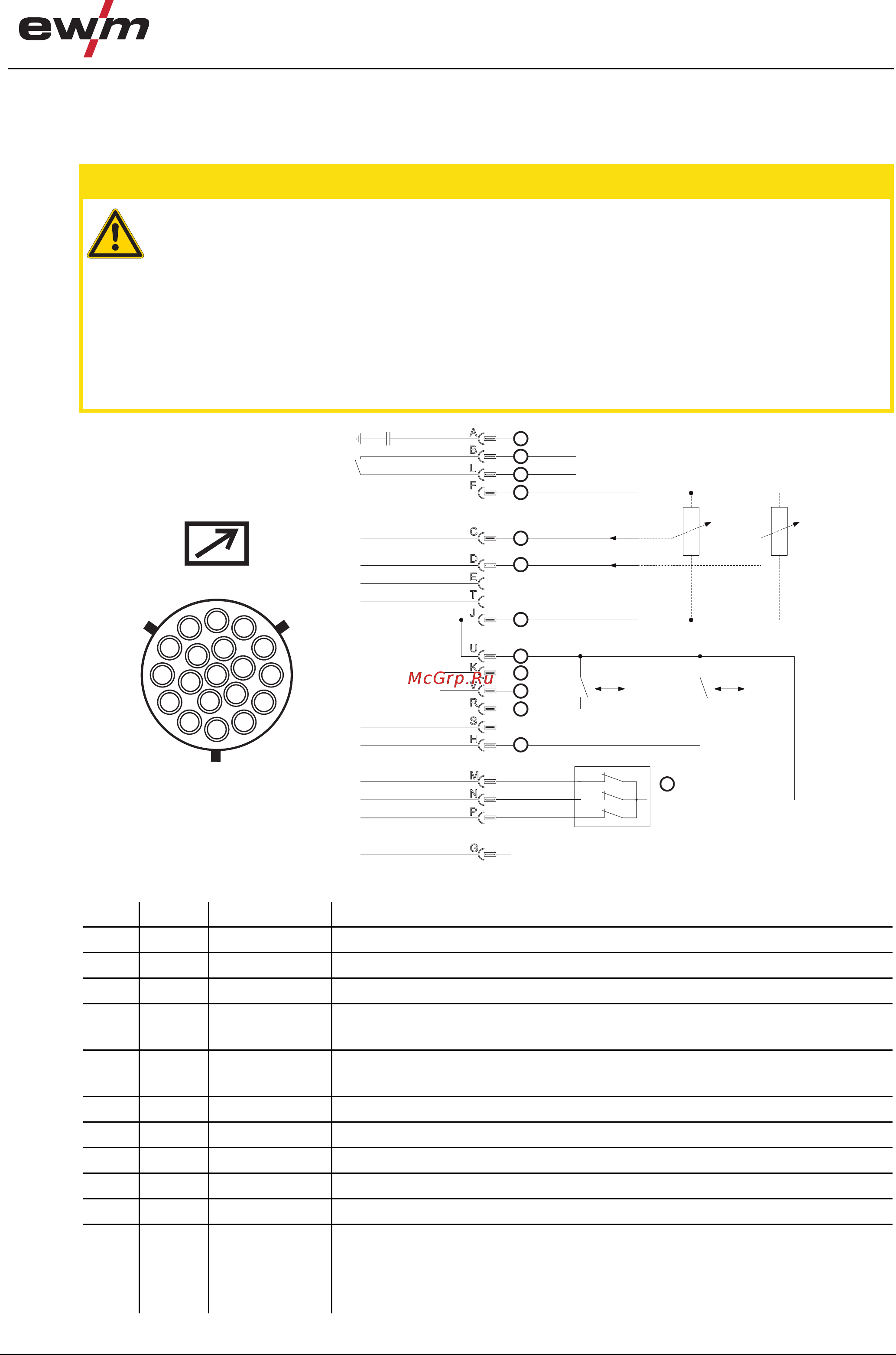 Ewm Tetrix 230 Comfort [51/66] Конструкция и функционирование