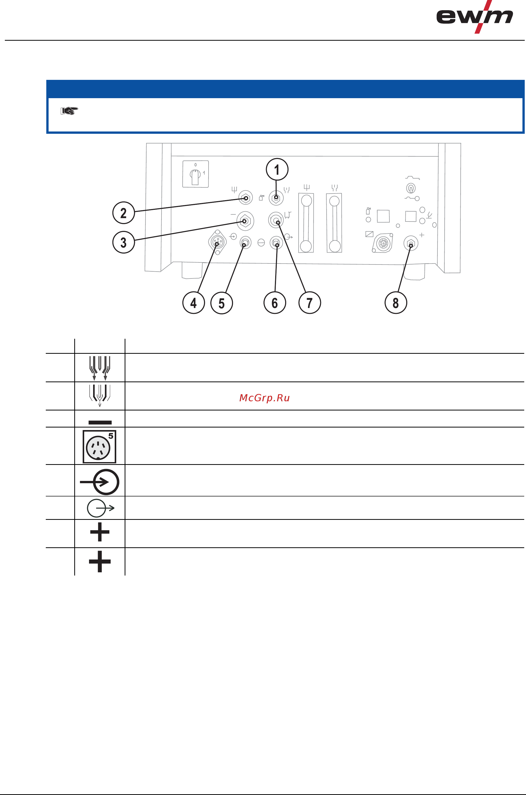 Ewm microplasma 120 [24/36] Подключение сварочной горелки и кабеля массы