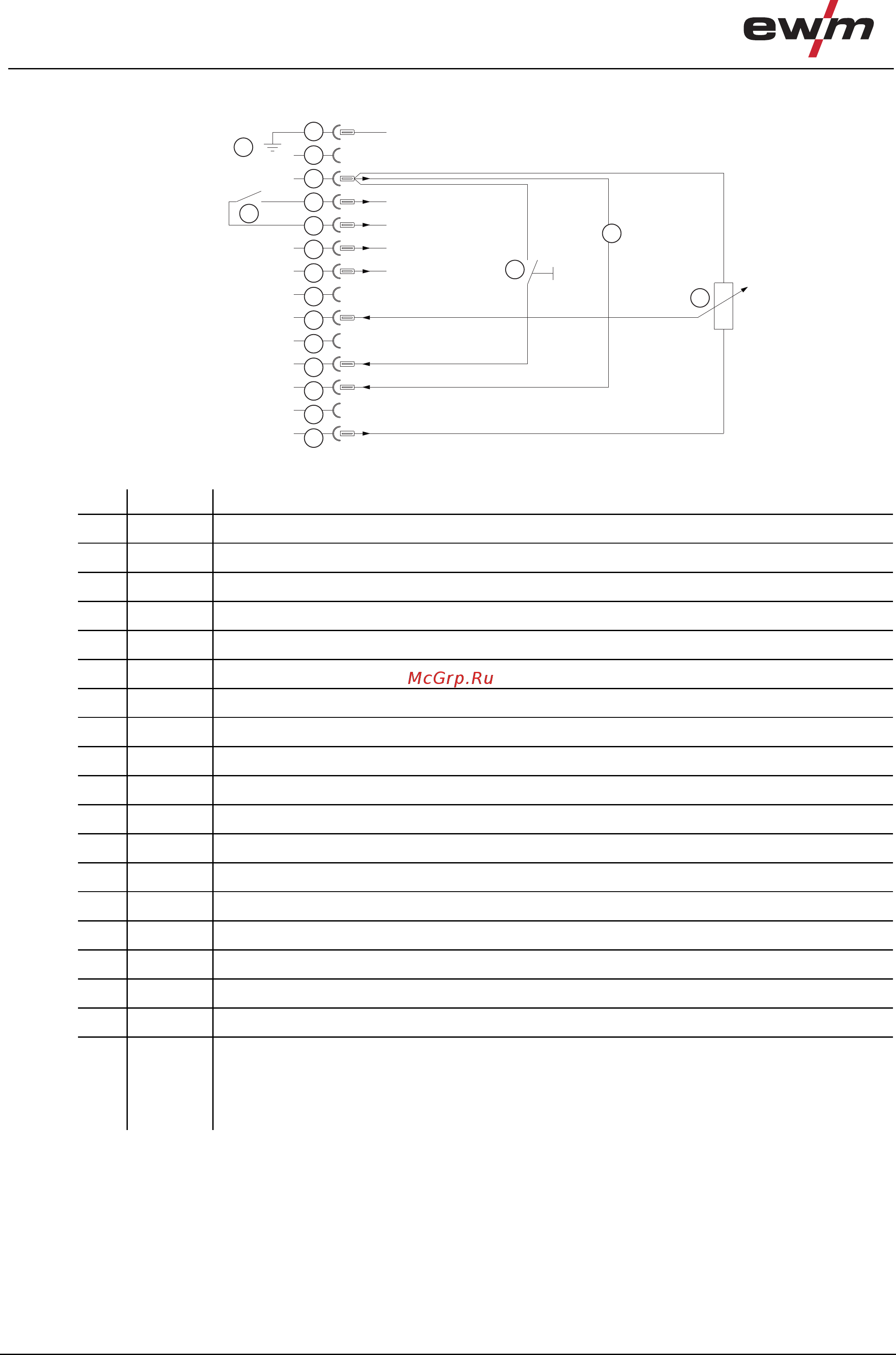 Ewm microplasma 120 [30/36] Конструкция и функционирование