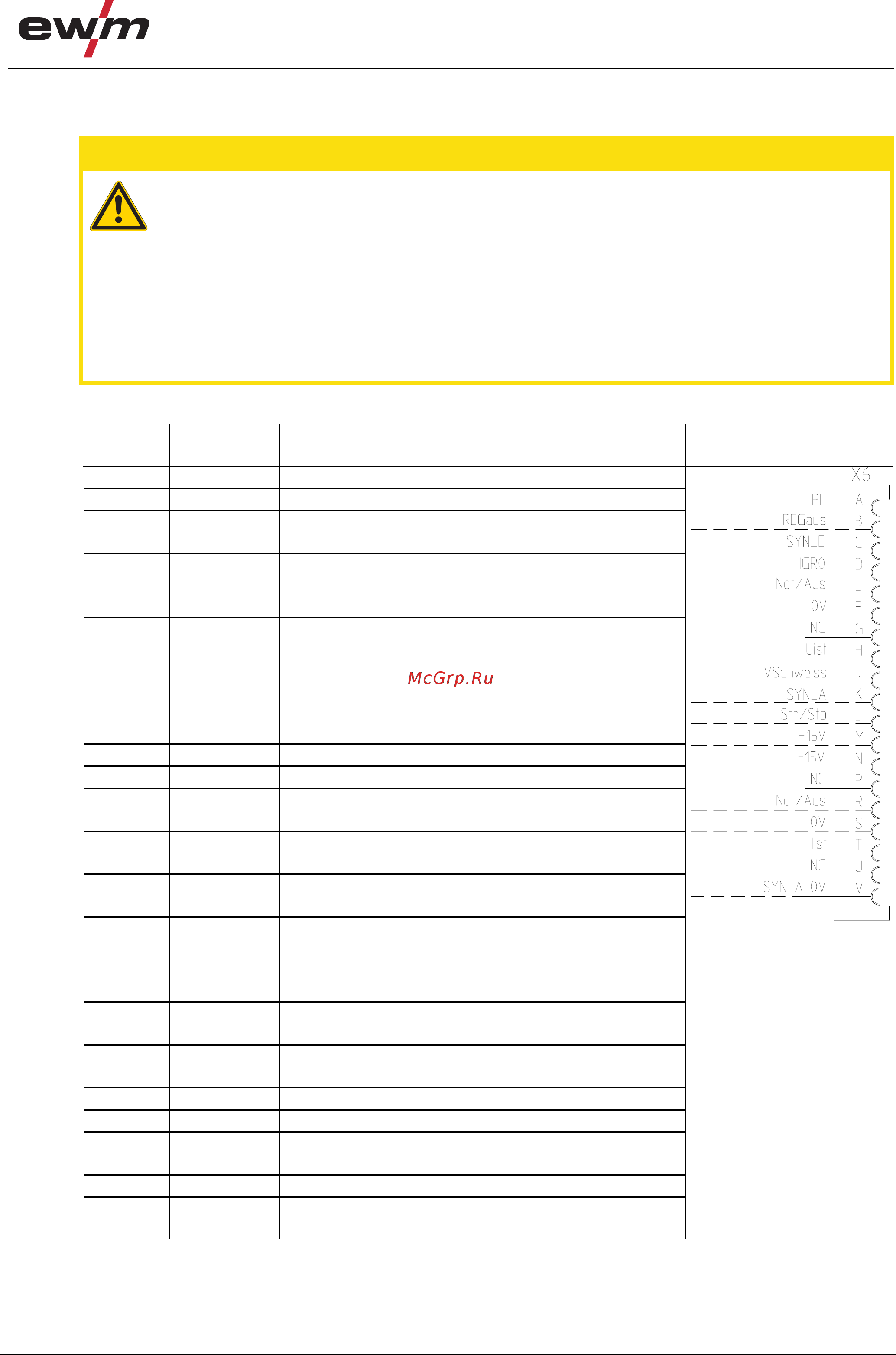 Ewm Tetrix 451 AC/DC Synergic FW [83/109] Интерфейс для автомата виг