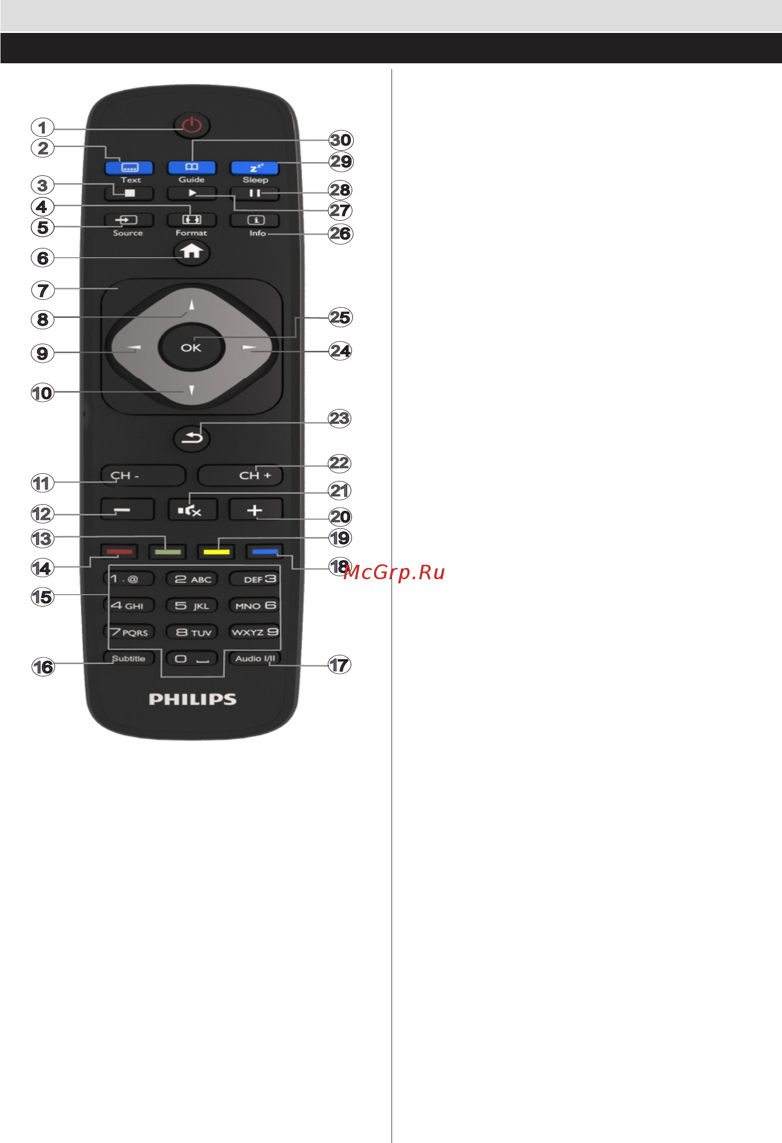 Philips 32HFL2809D/12 [3/12] Использовать ваш телевизор