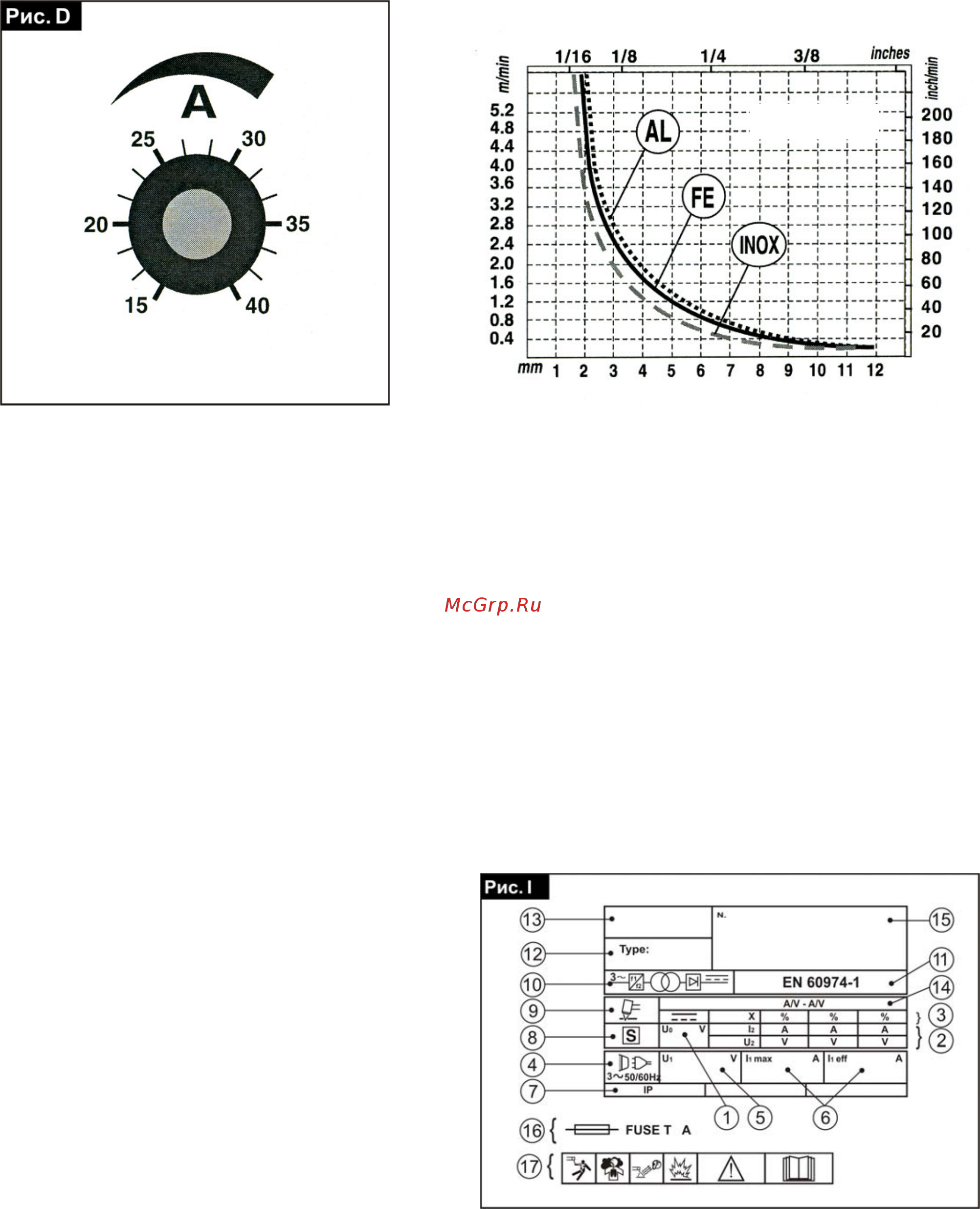 Blueweld Tecnica Plasma 41 [5/8] Www blueweld ru