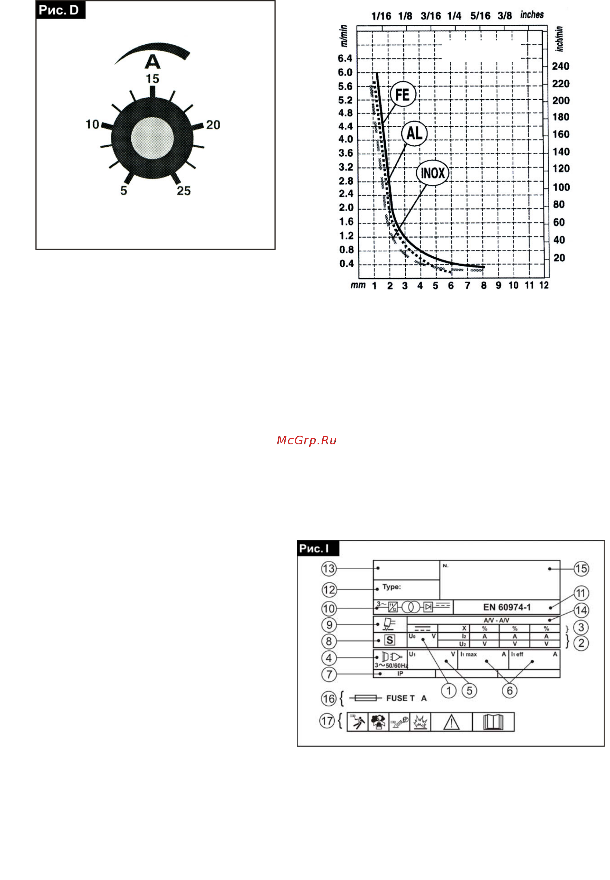 Blueweld Prestige Plasma 31 [5/8] Www blueweld ru