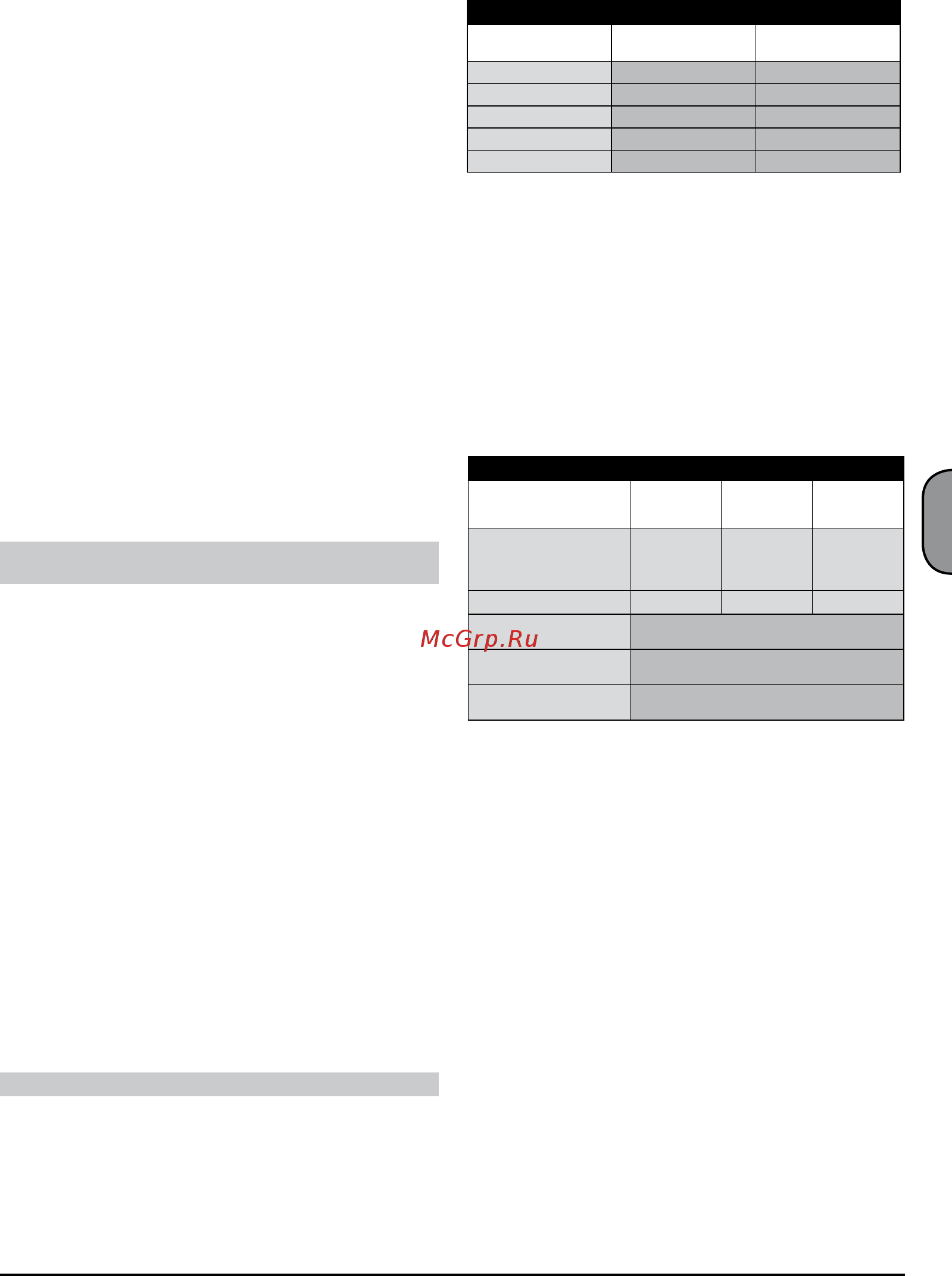 ABAC А39/90 СМ3 [43/90] Πινακασ 1 συσφιξη συνδετικου αξονα κεφαλησ